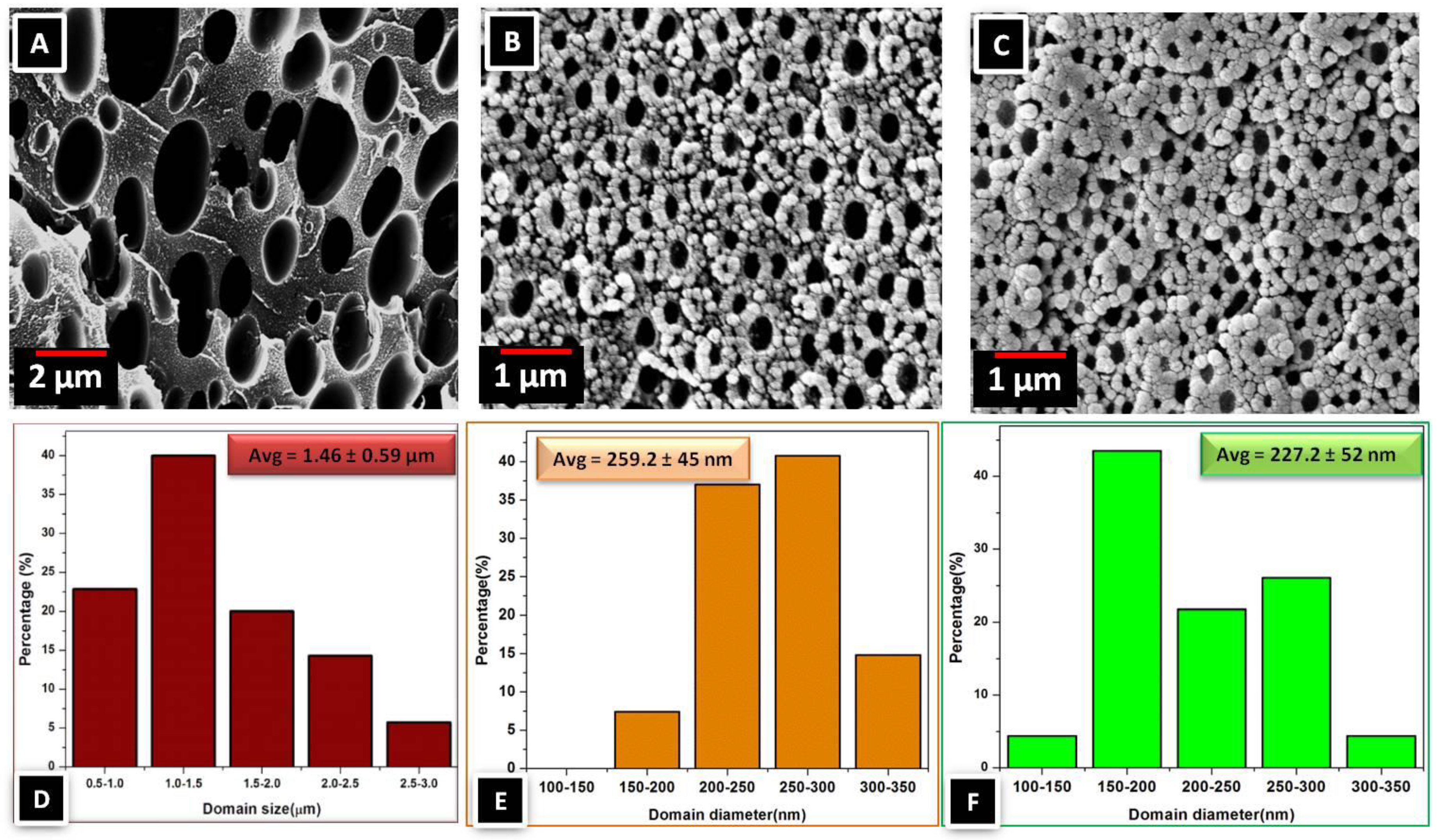 Materials 09 00643 g012 1024