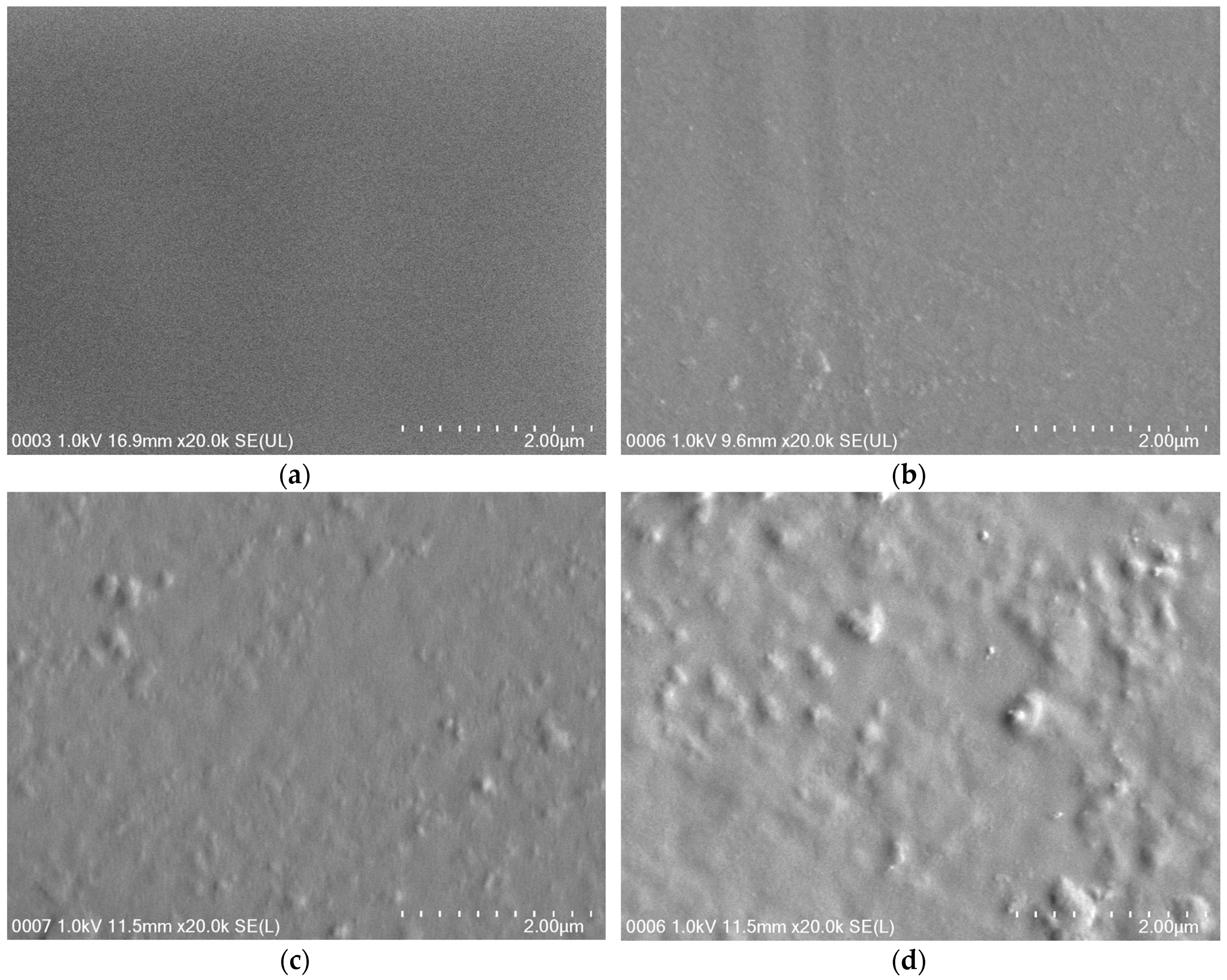 Materials 09 00644 g001 1024