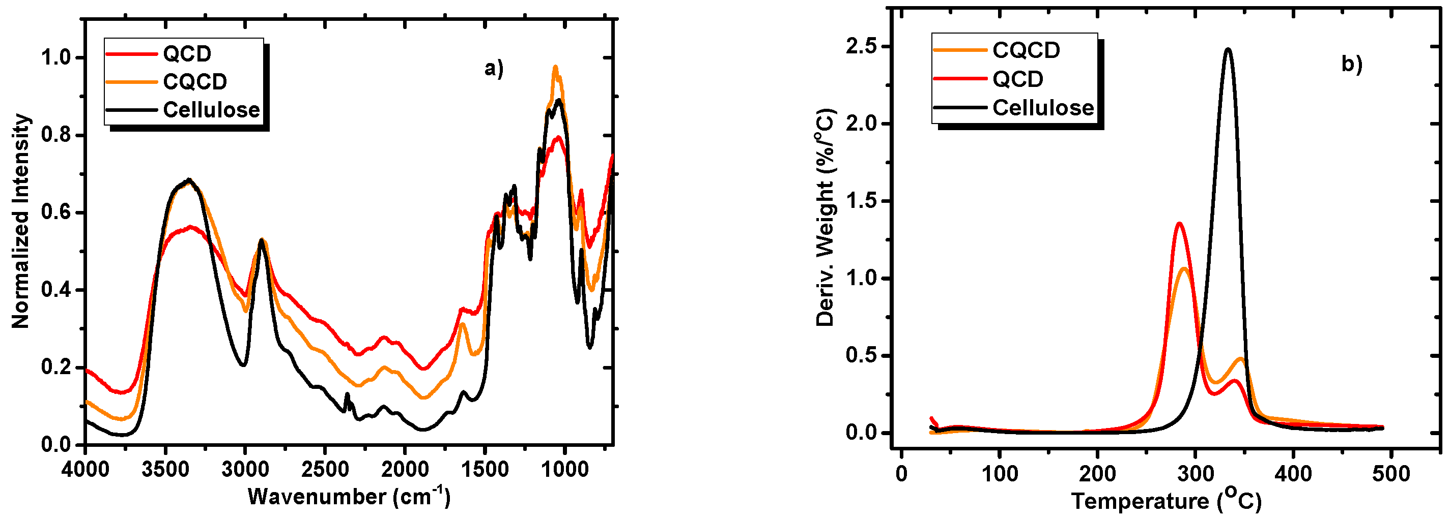 Materials 09 00645 g001 1024