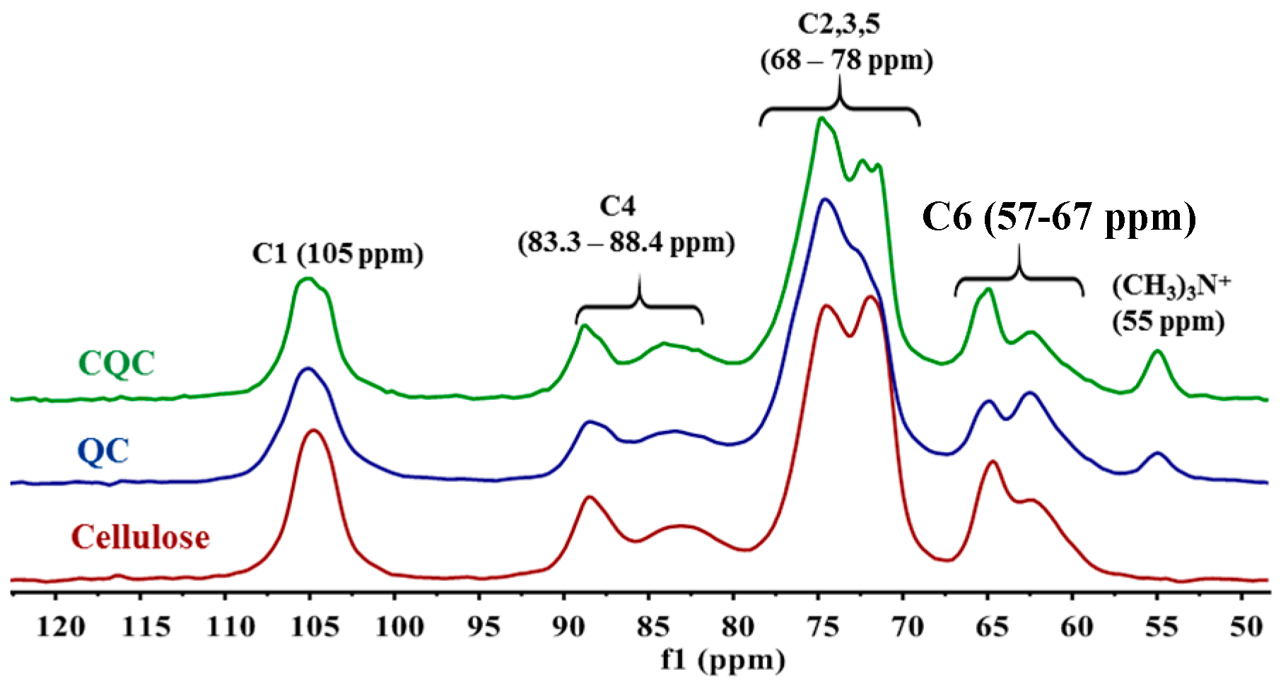 Materials 09 00645 g003 1024