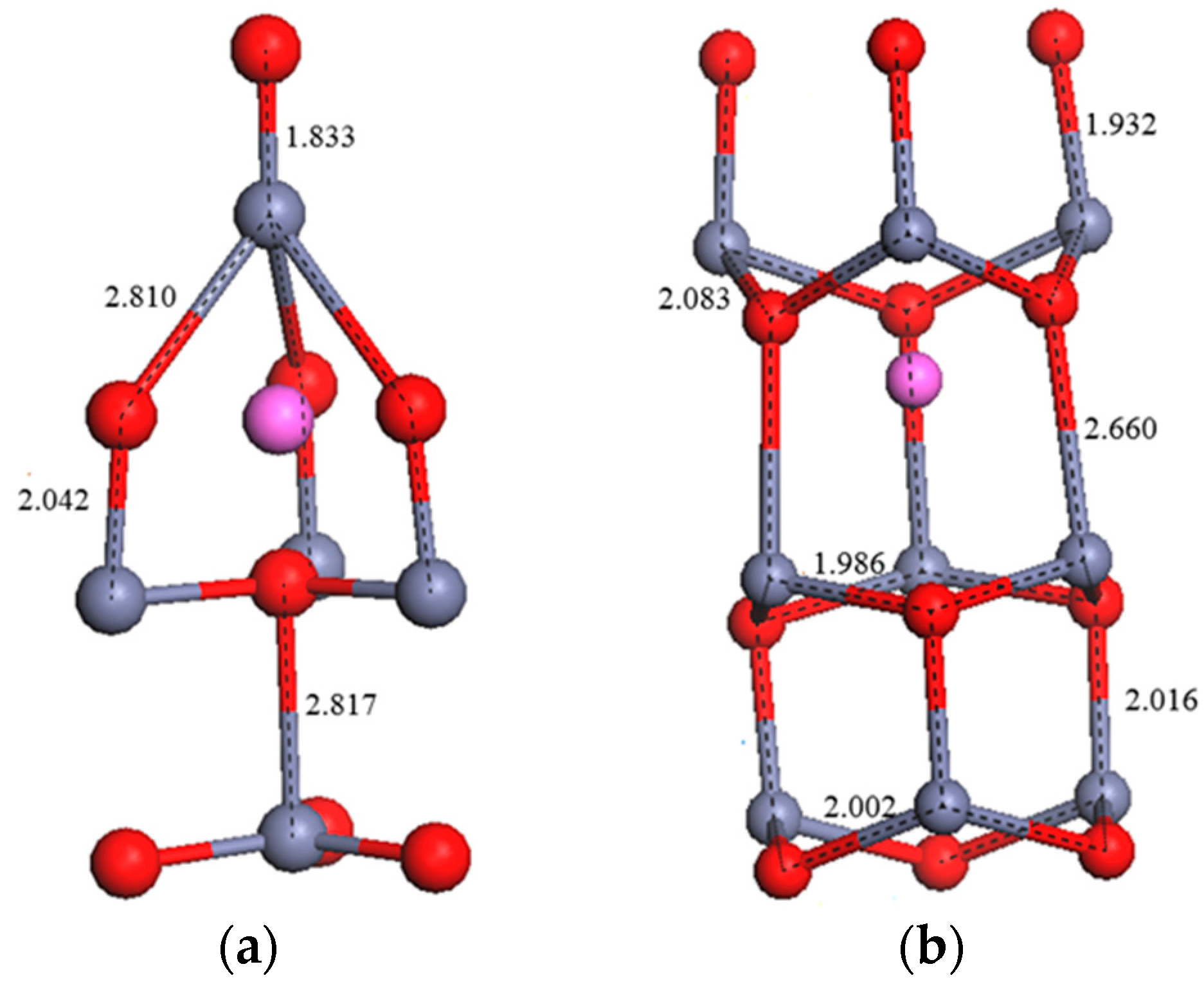 Materials 09 00647 g002 1024