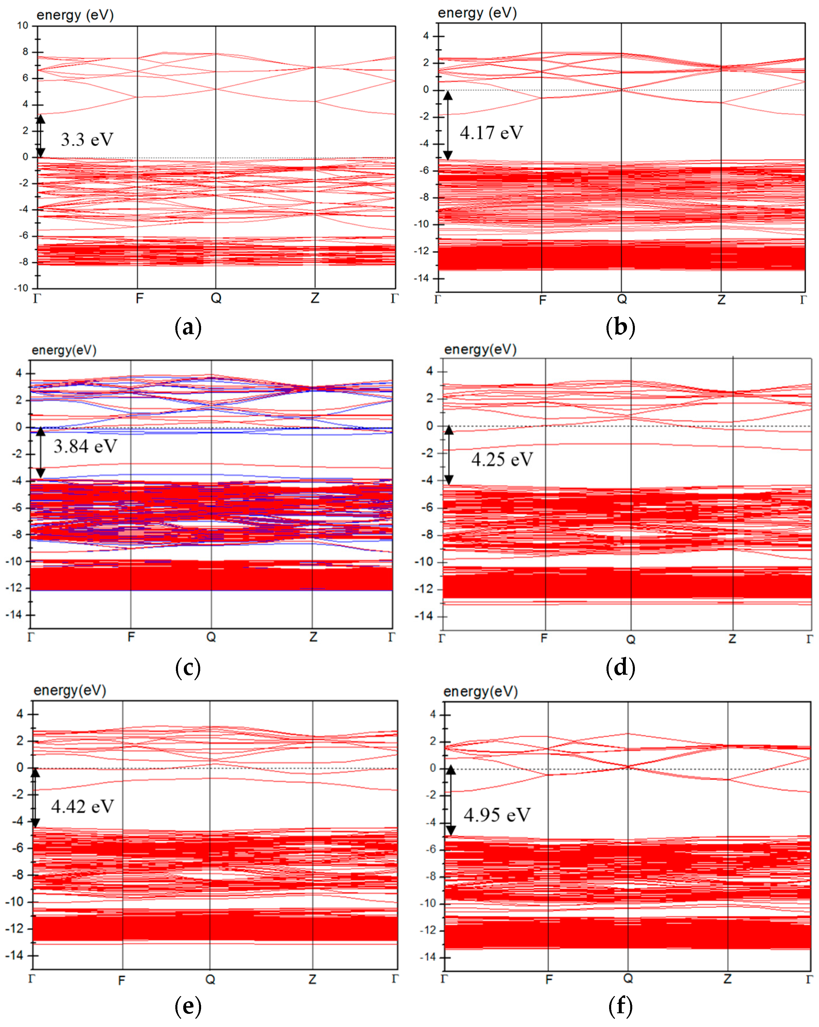 Materials 09 00647 g004a 1024