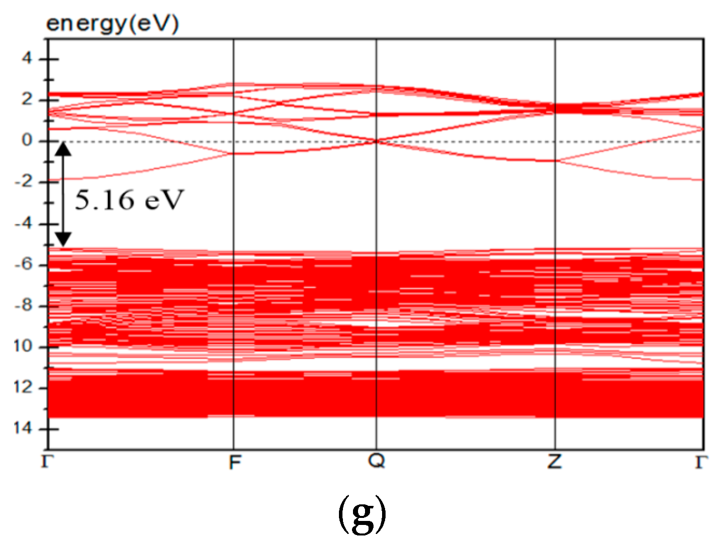 Materials 09 00647 g004b 1024