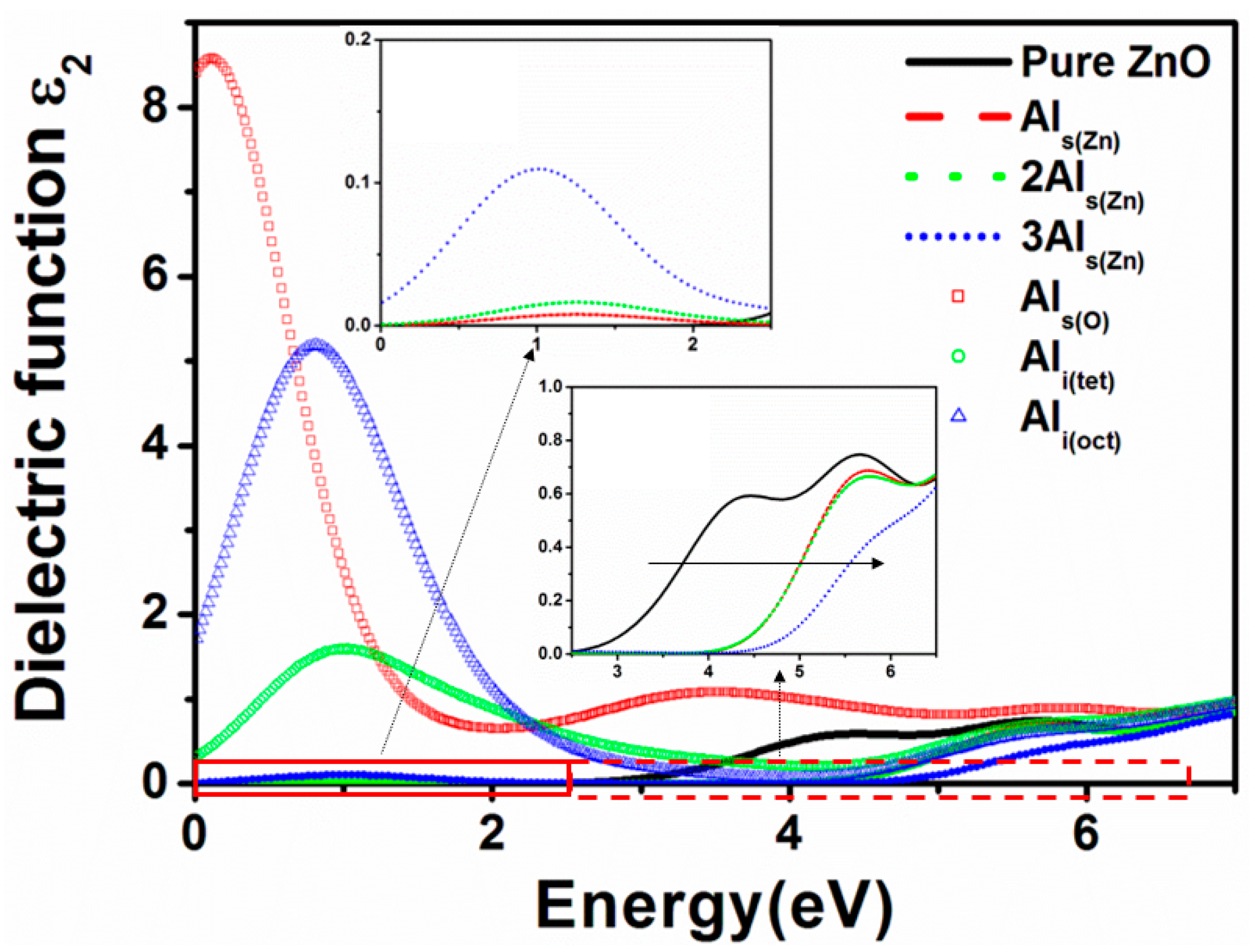 Materials 09 00647 g006 1024