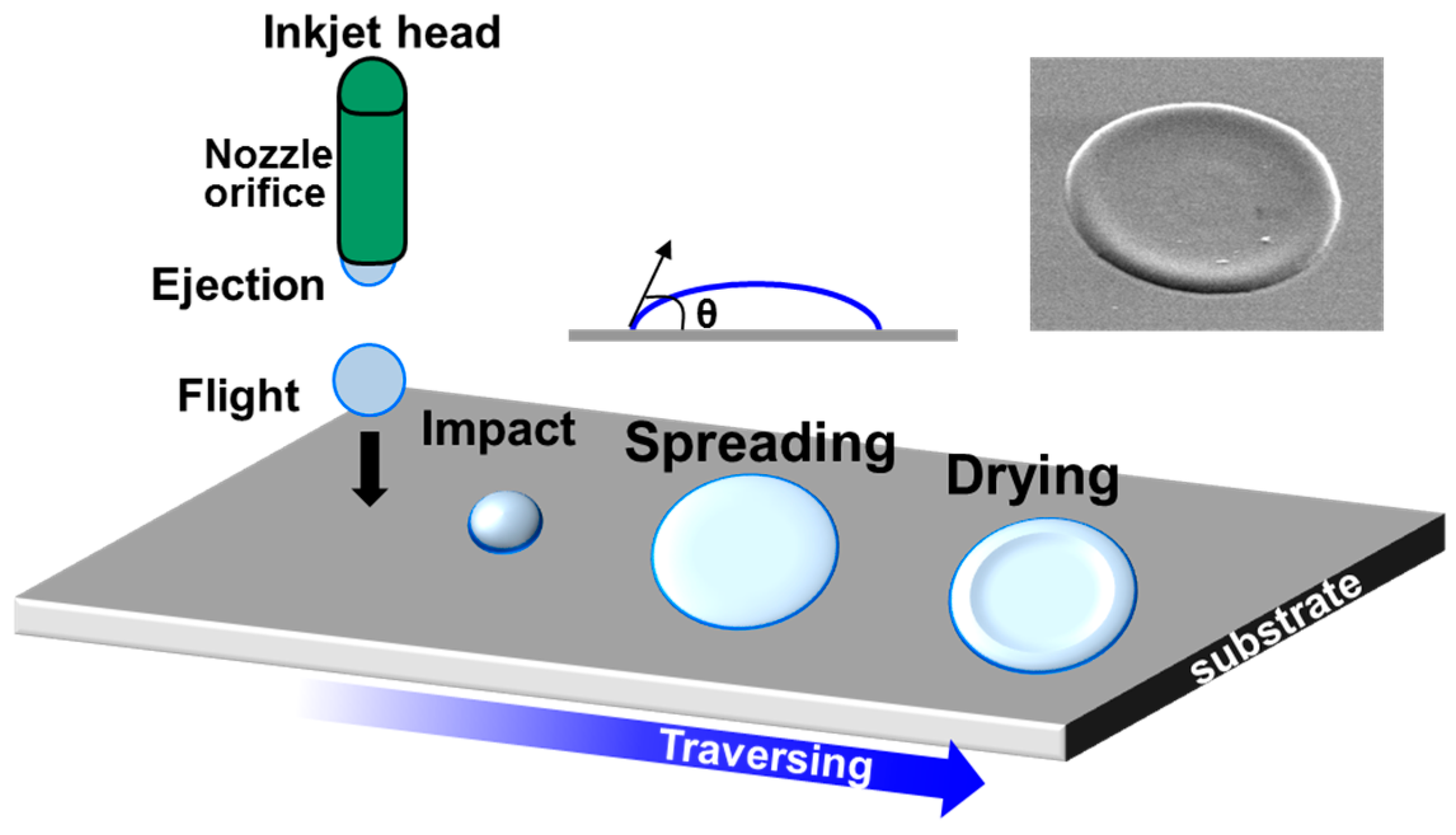 Materials 09 00650 g001