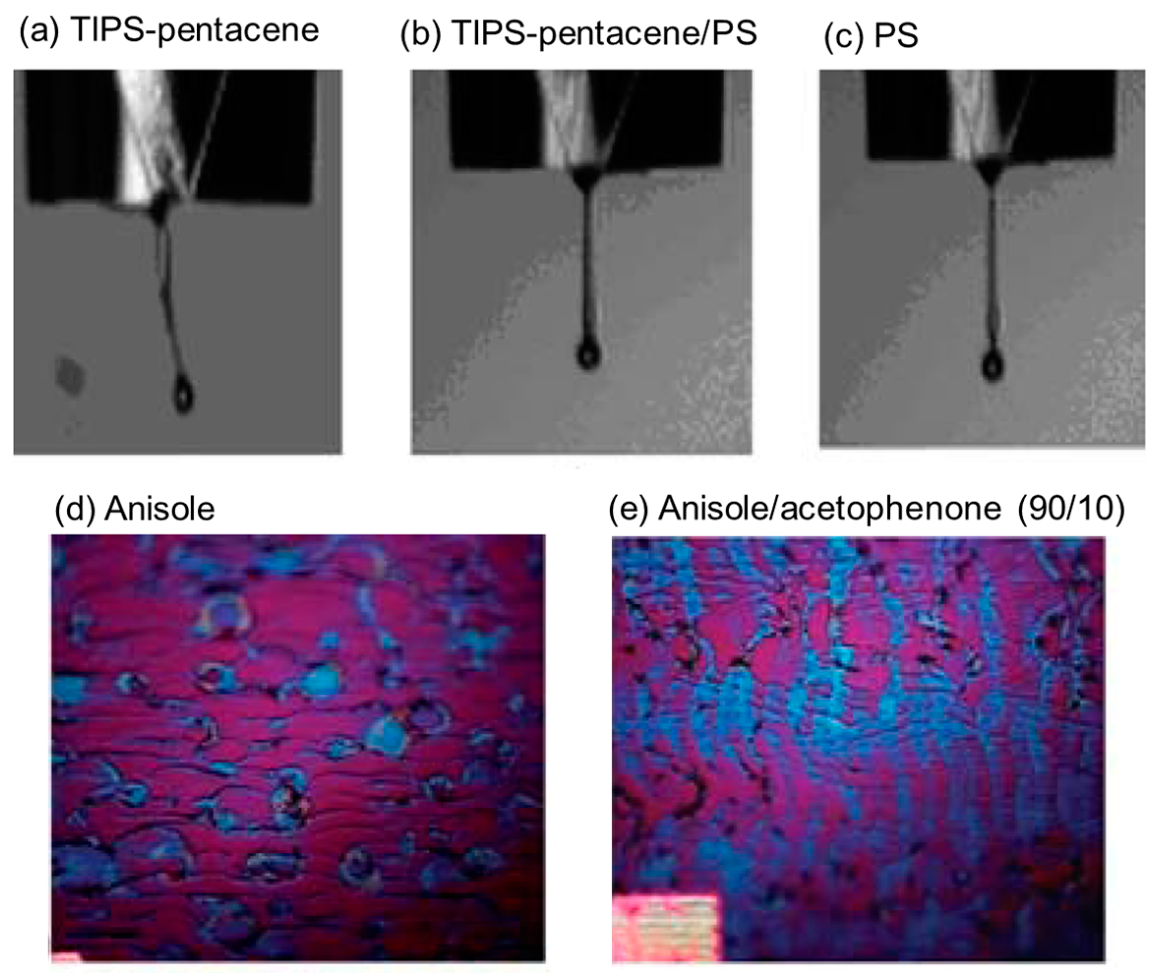 Materials 09 00650 g002