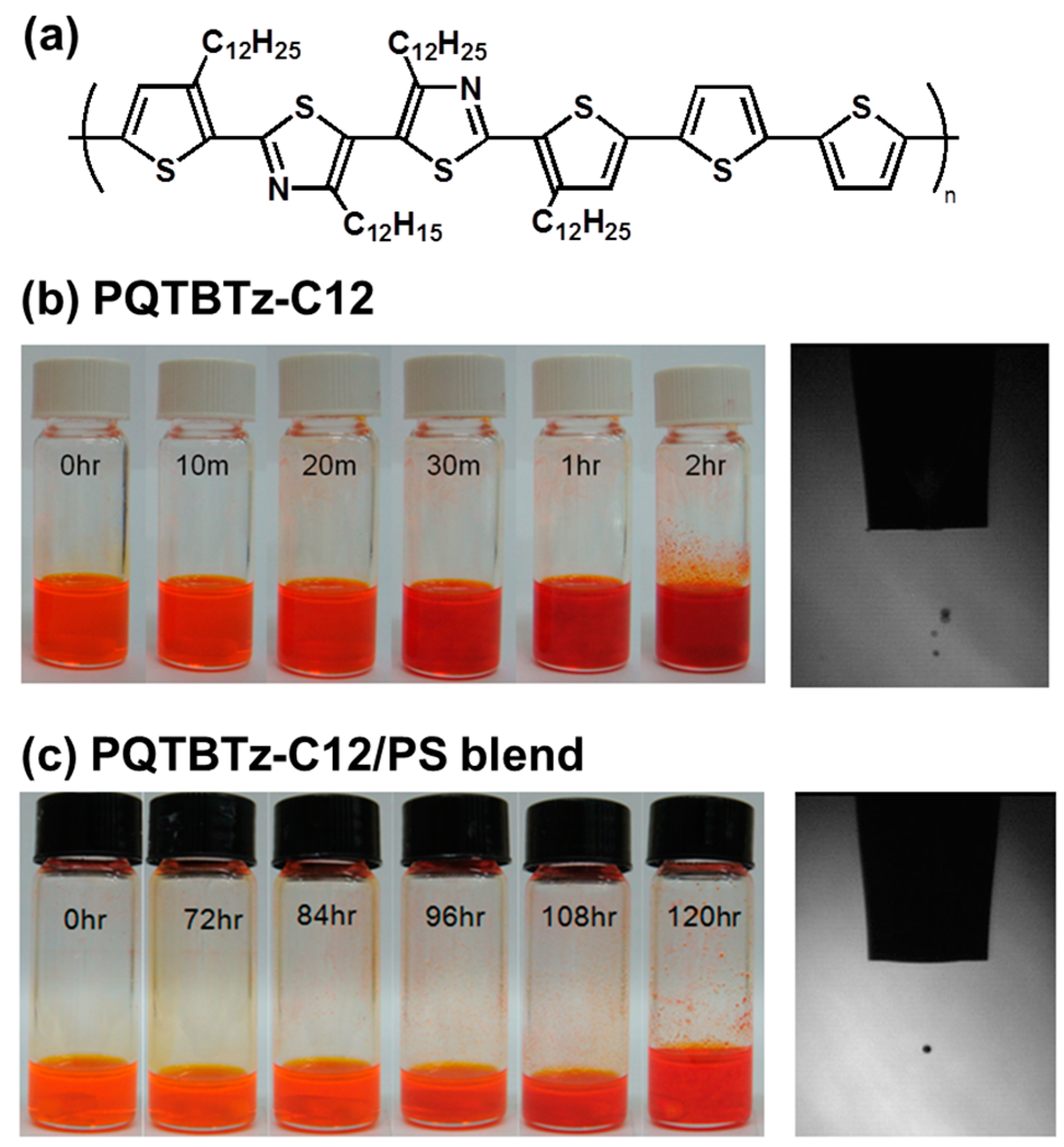 Materials 09 00650 g010