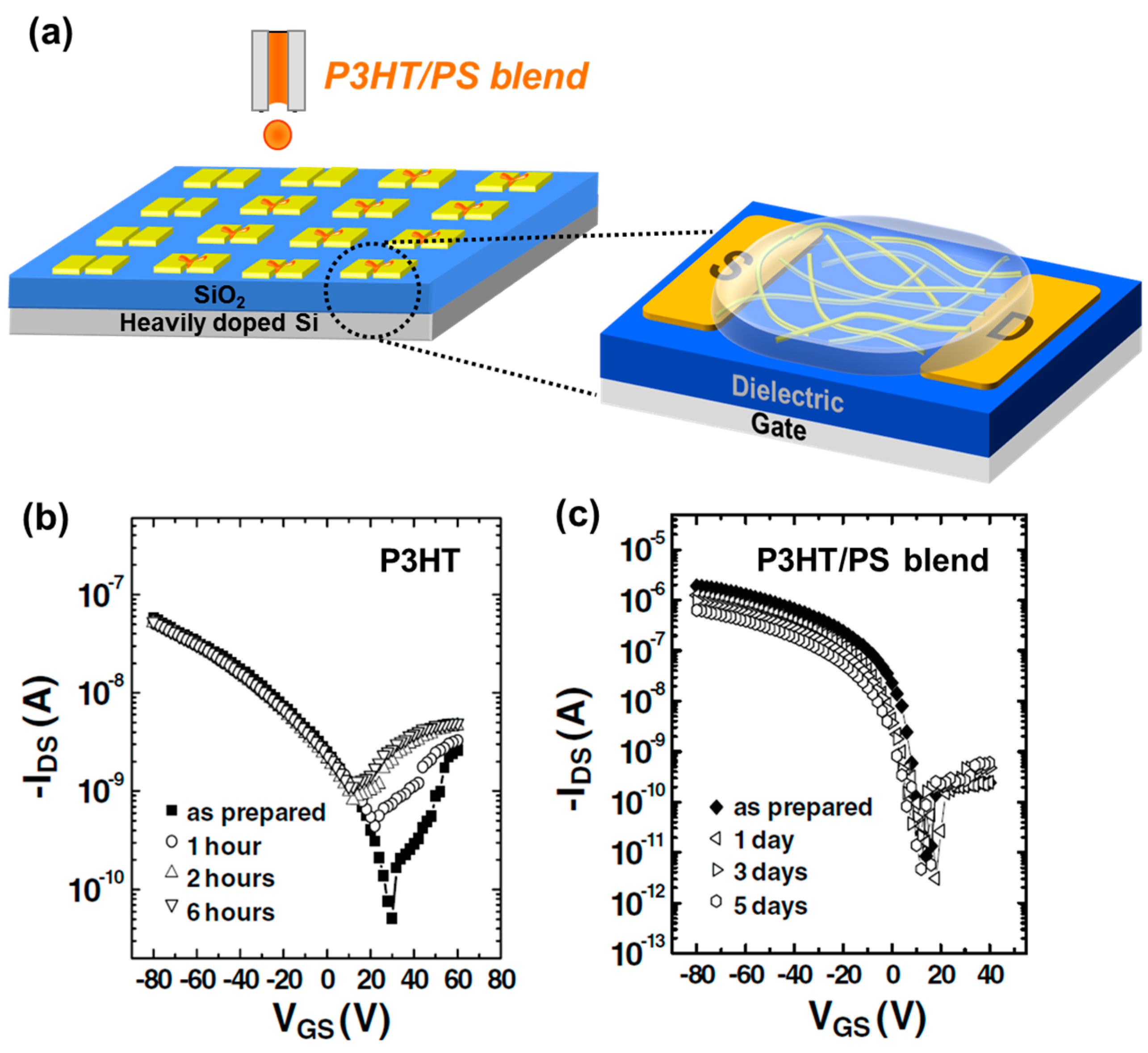 Materials 09 00650 g012
