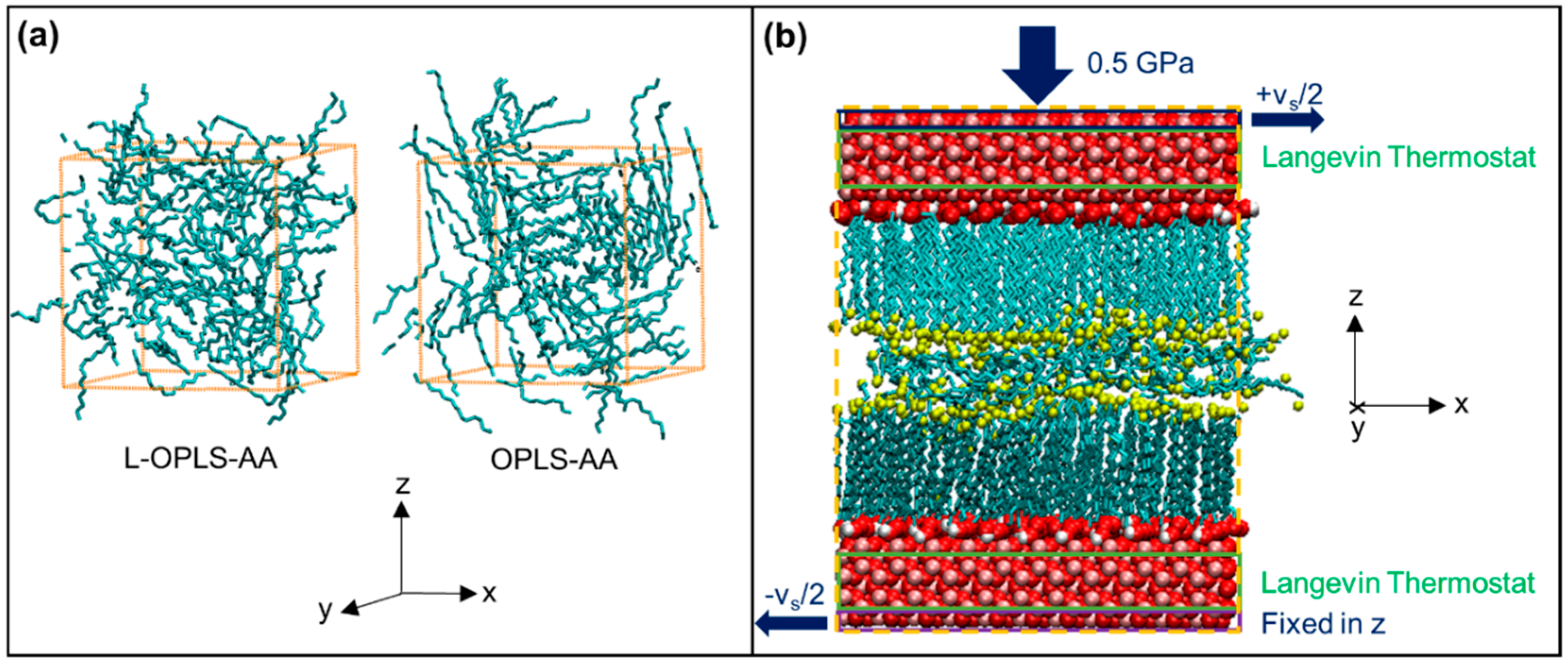 Materials 09 00651 g001