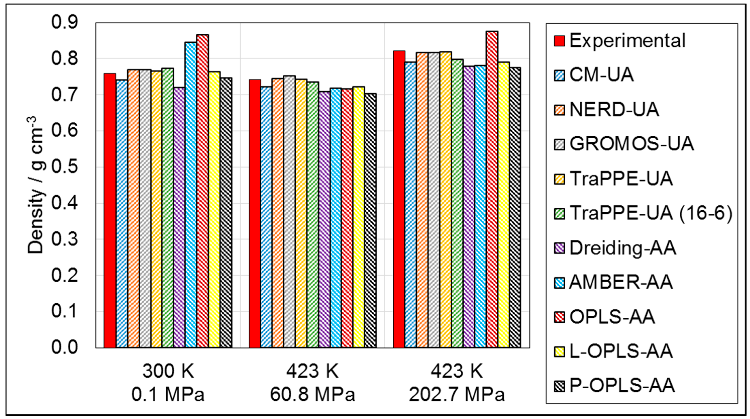 Materials 09 00651 g002