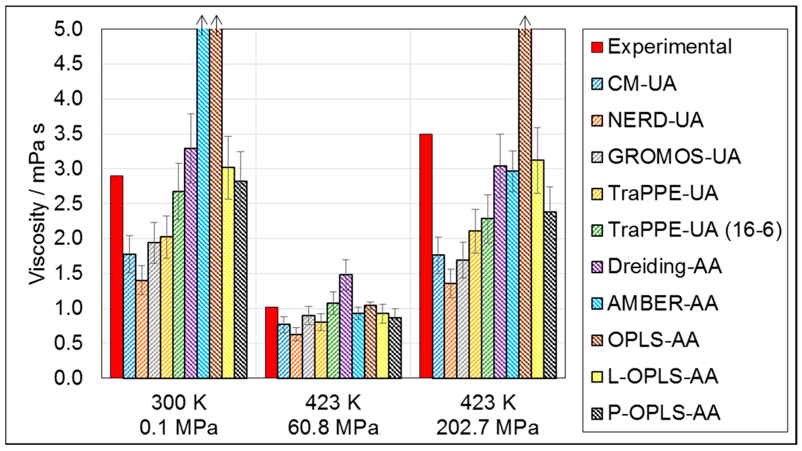 Materials 09 00651 g003