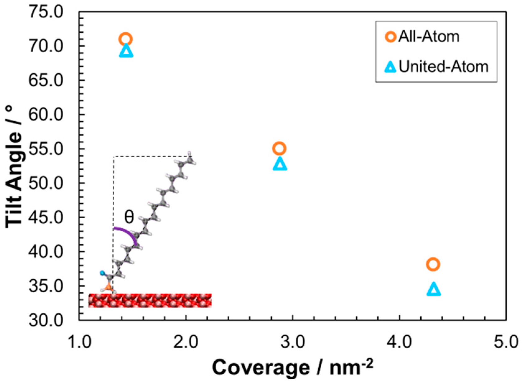 Materials 09 00651 g004
