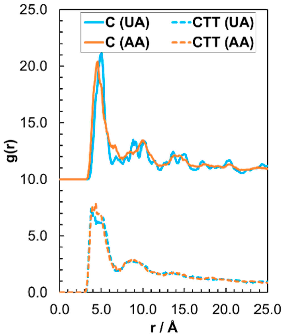Materials 09 00651 g005