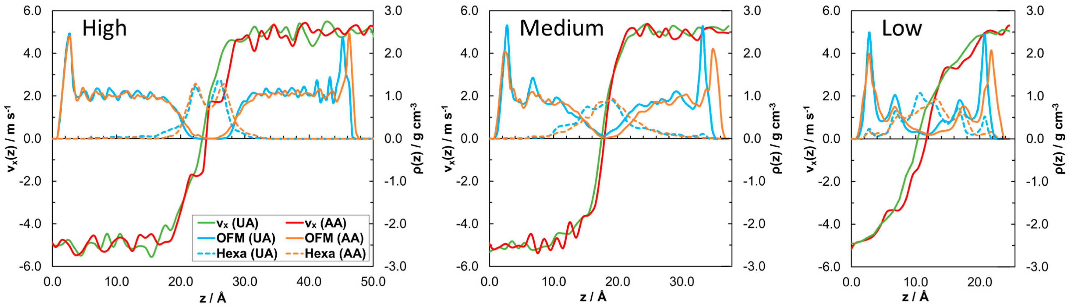 Materials 09 00651 g006