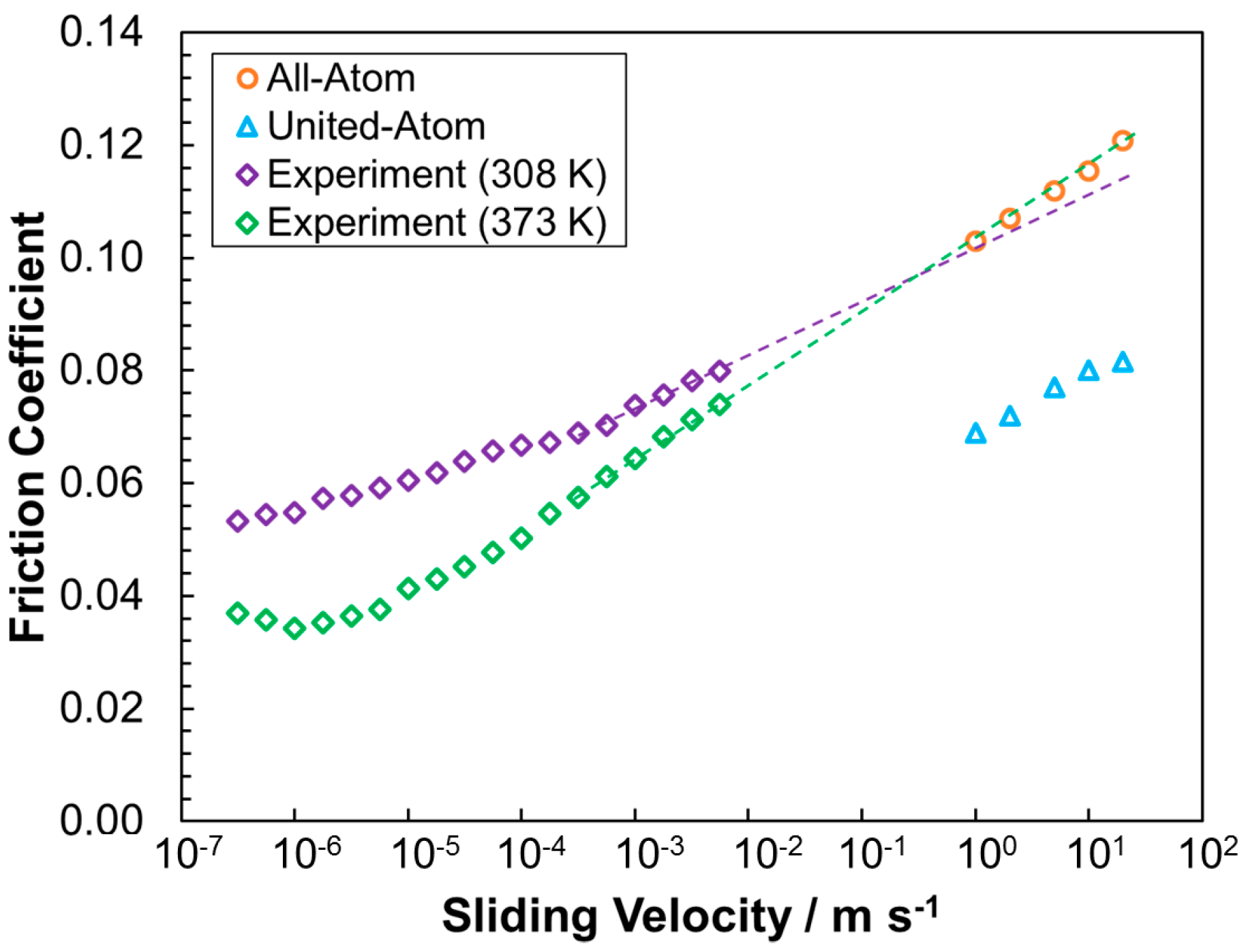 Materials 09 00651 g008