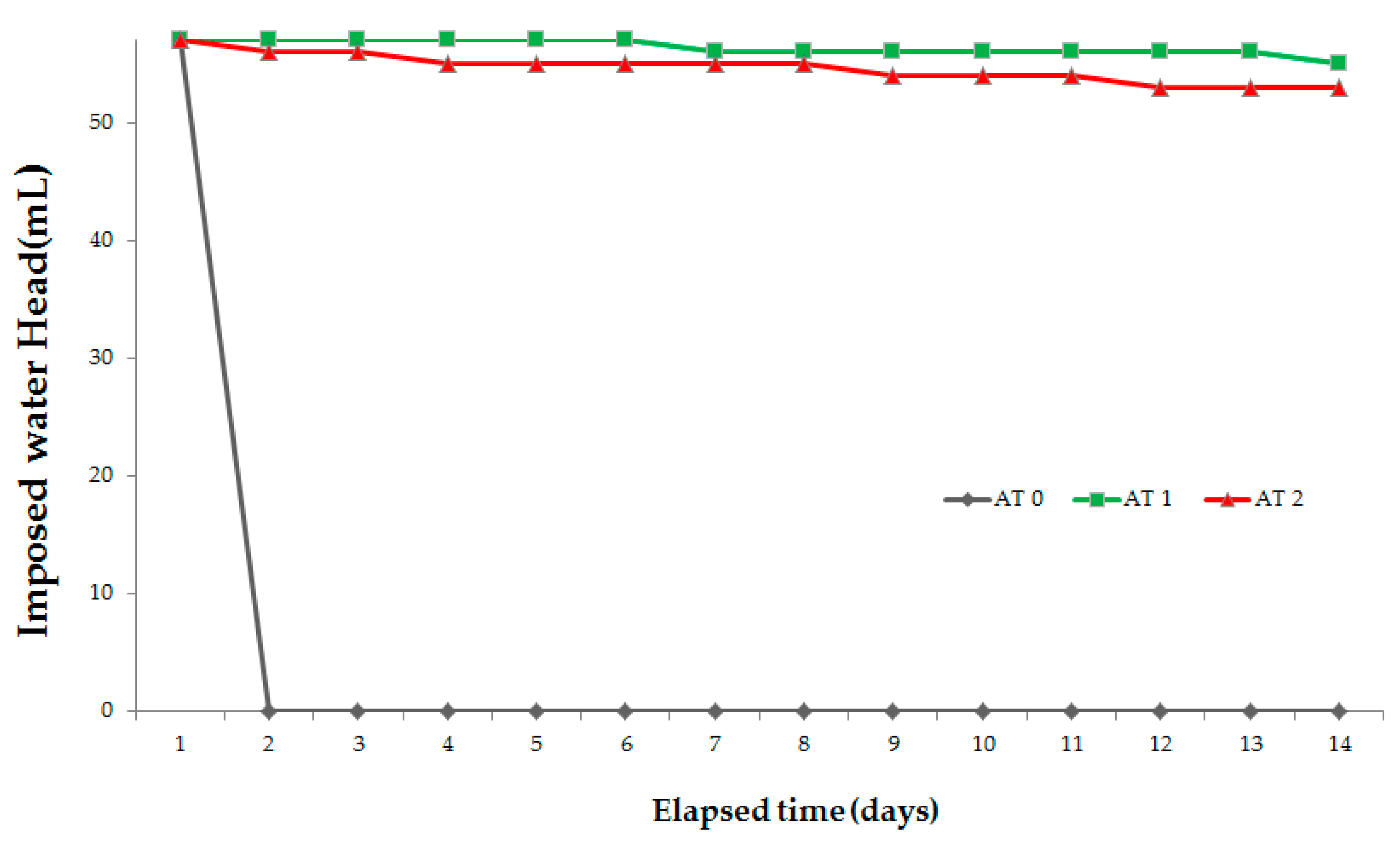 Materials 09 00654 g017