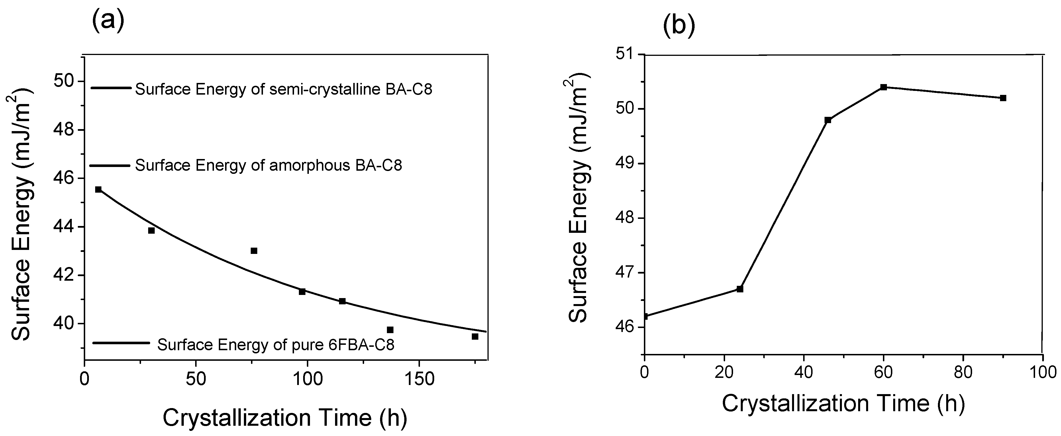 Materials 09 00655 g004 1024