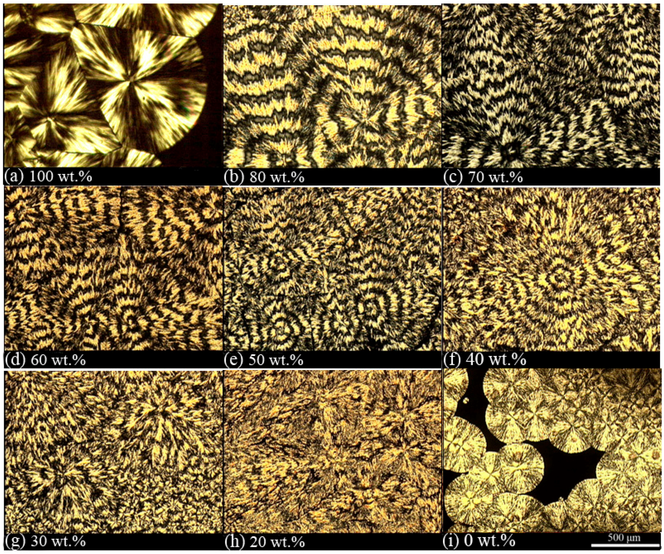 Materials 09 00655 g006 1024