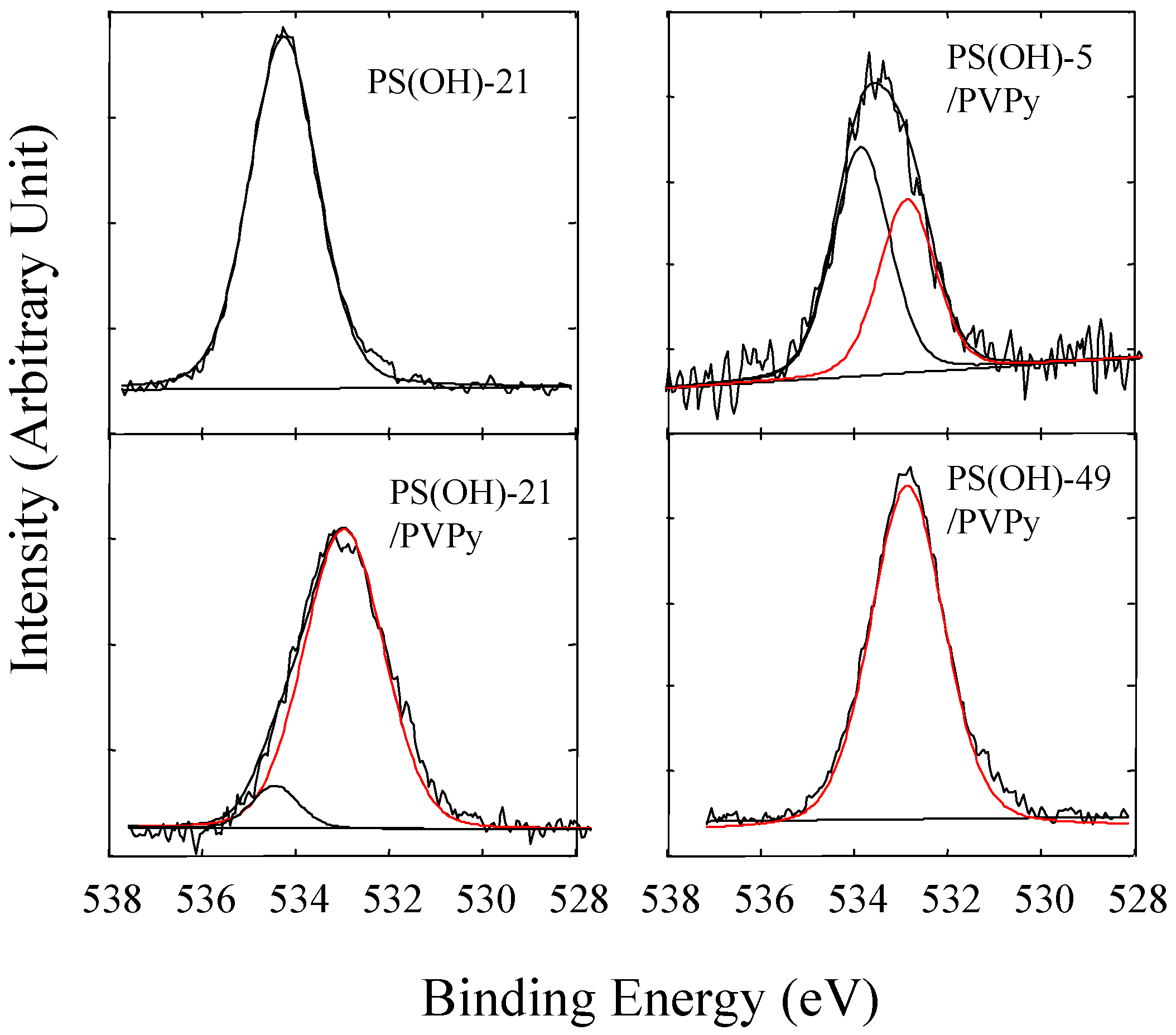 Materials 09 00655 g011 1024