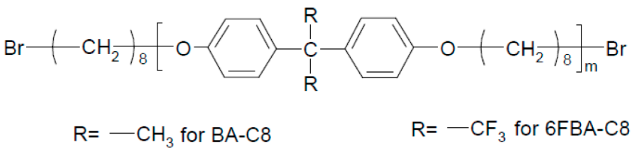 Materials 09 00655 sch002 1024