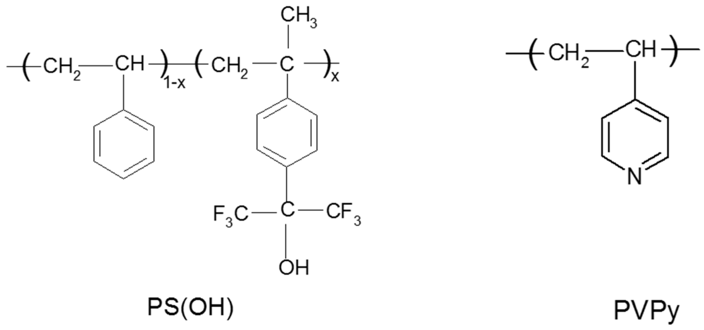 Materials 09 00655 sch003 1024