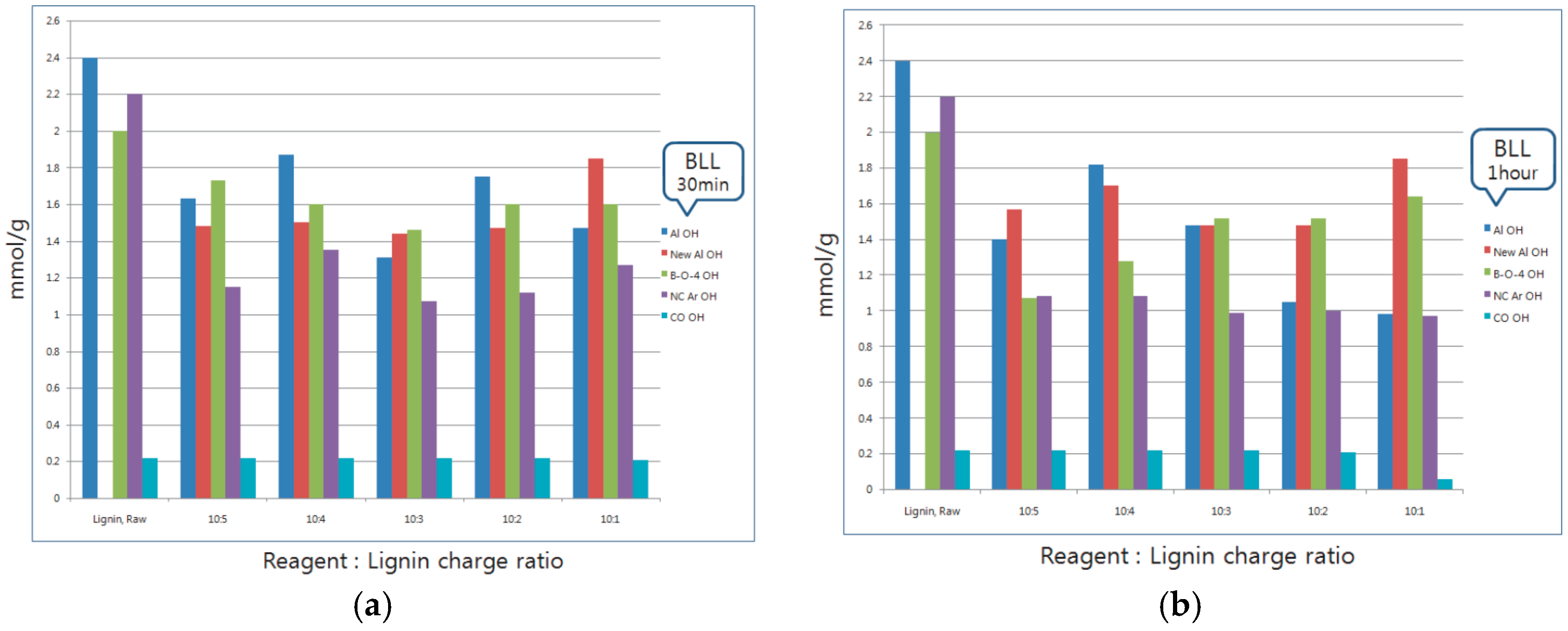 Materials 09 00657 g004