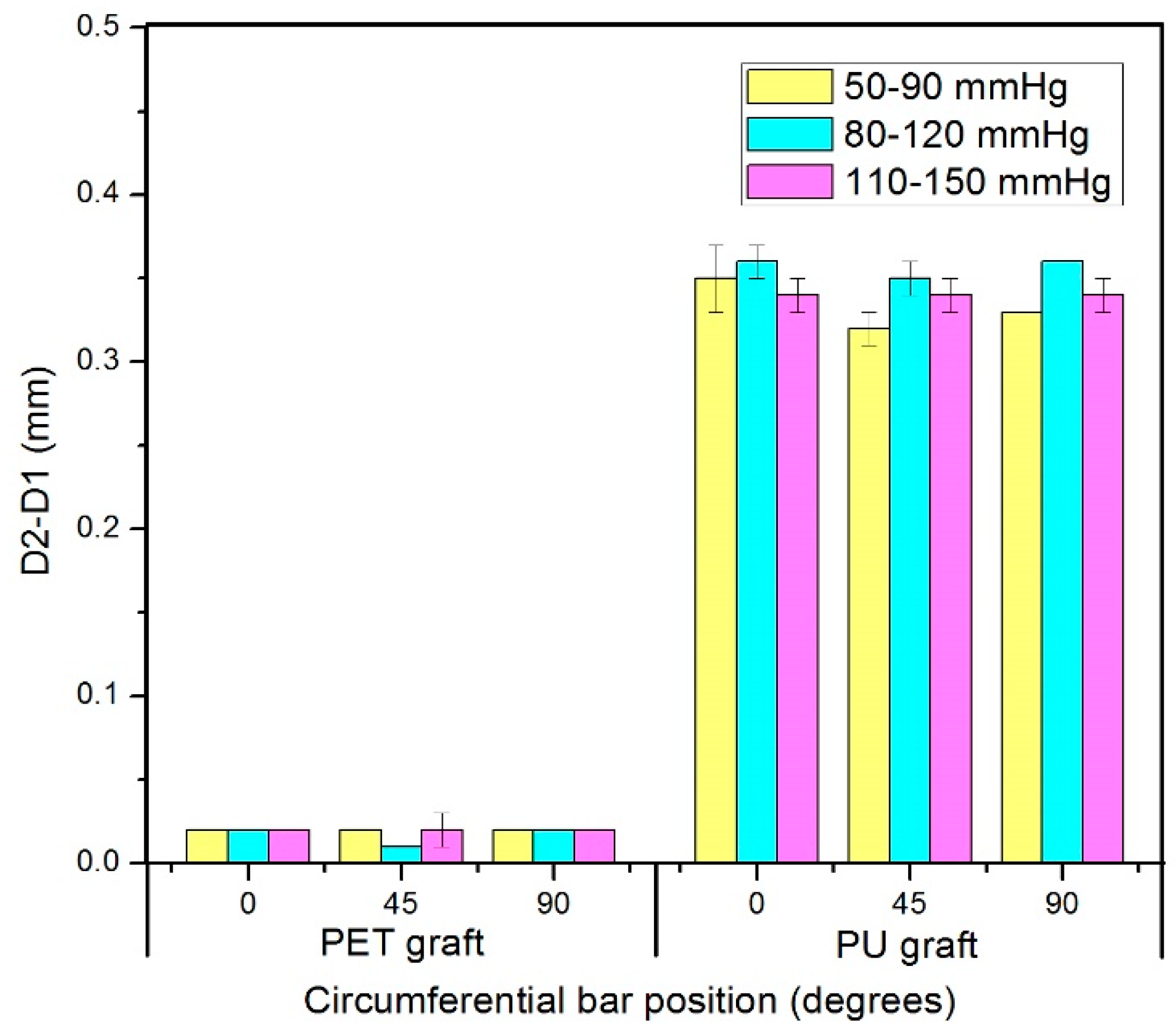 Materials 09 00658 g009 1024