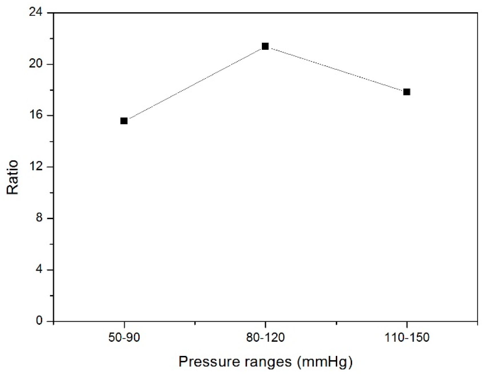 Materials 09 00658 g011 1024