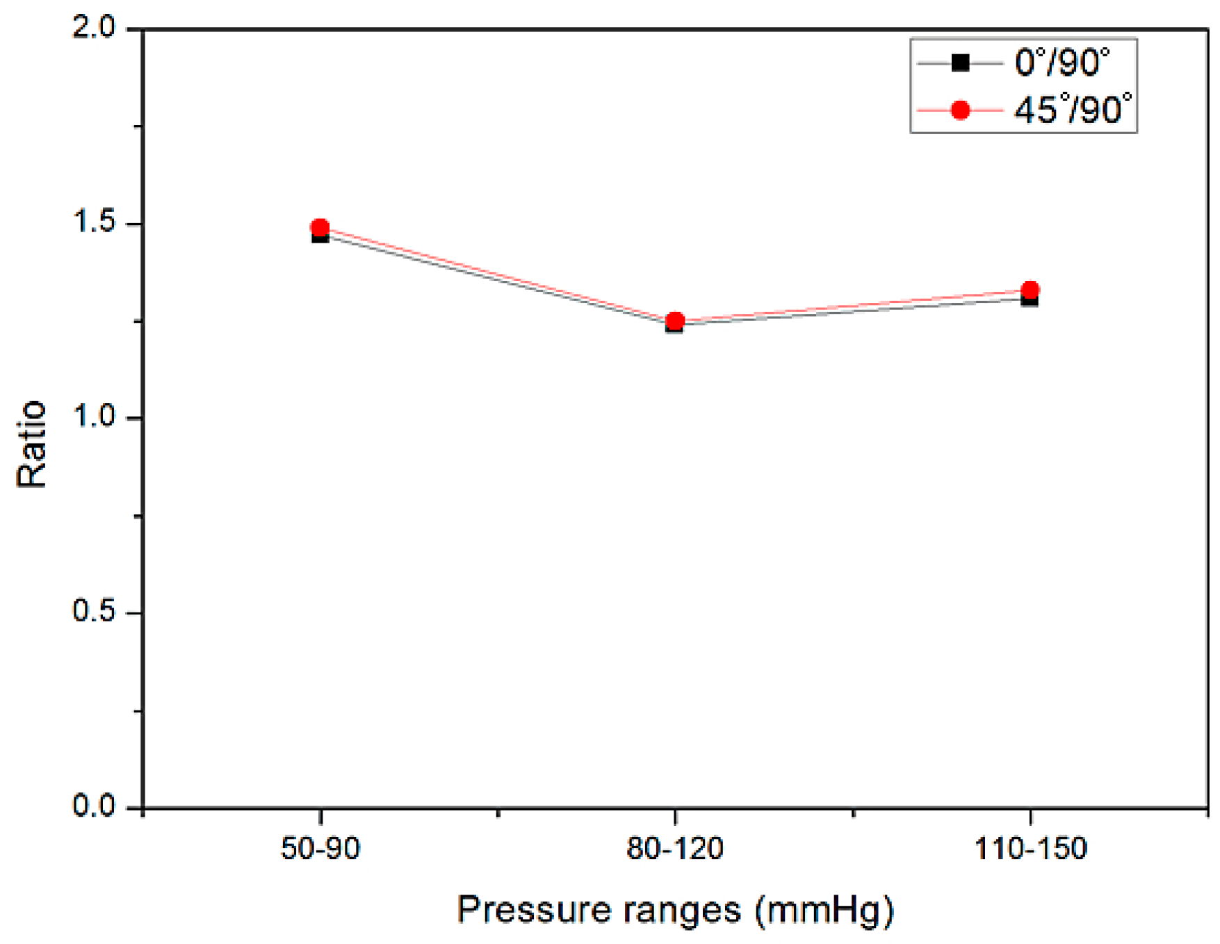 Materials 09 00658 g013 1024
