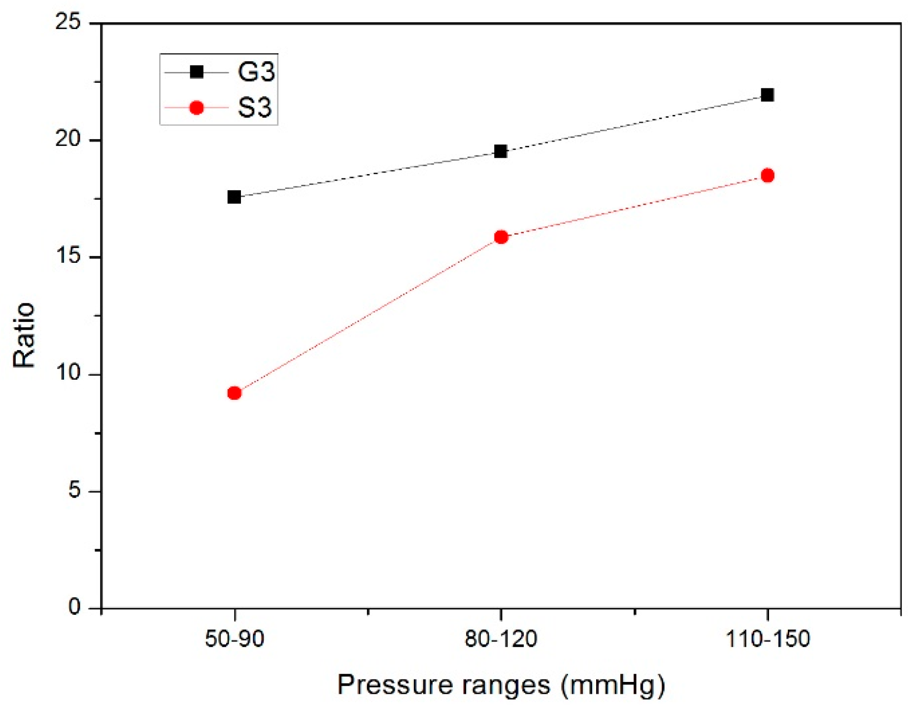 Materials 09 00658 g017 1024