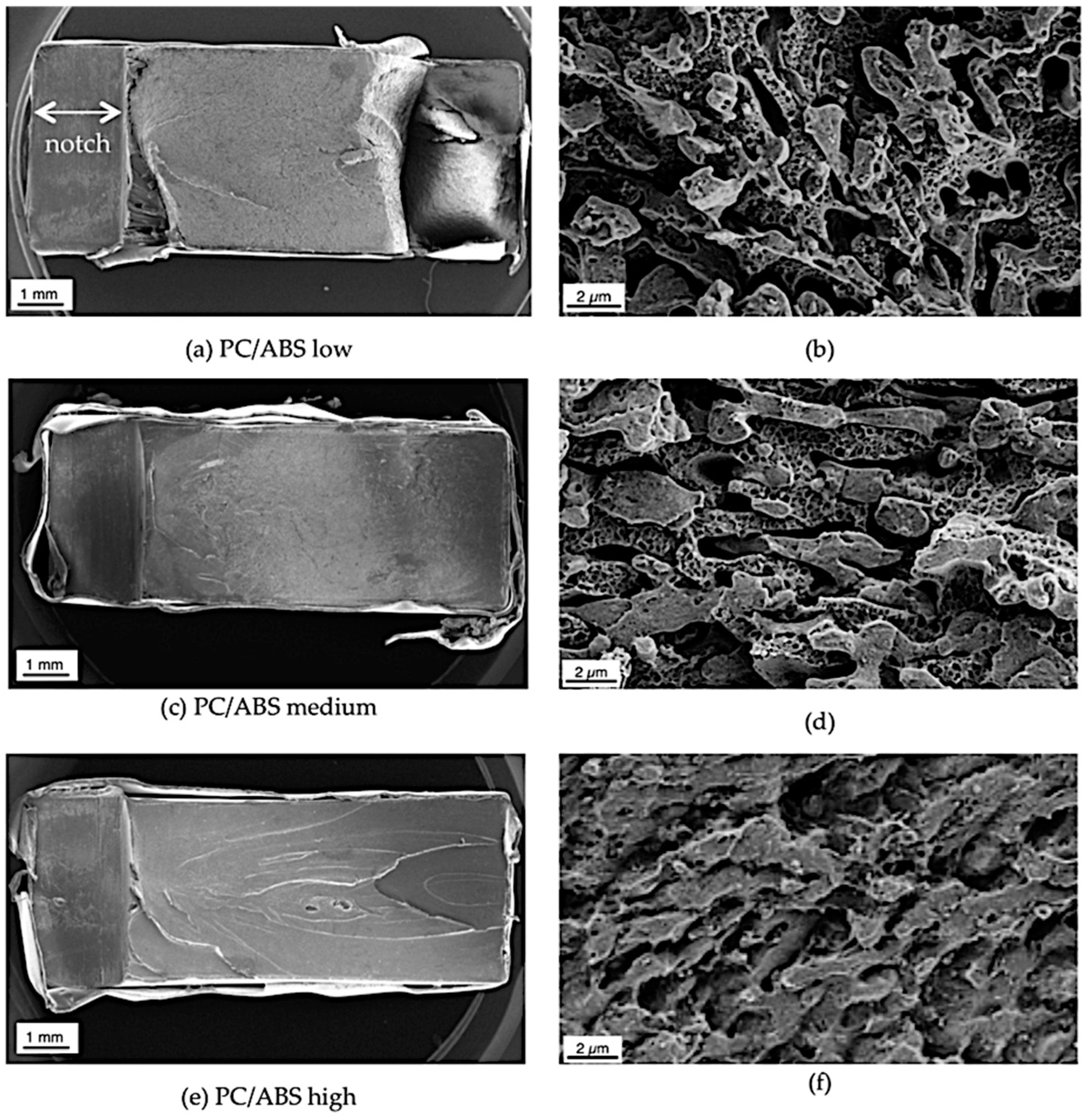 Materials 09 00659 g015 1024