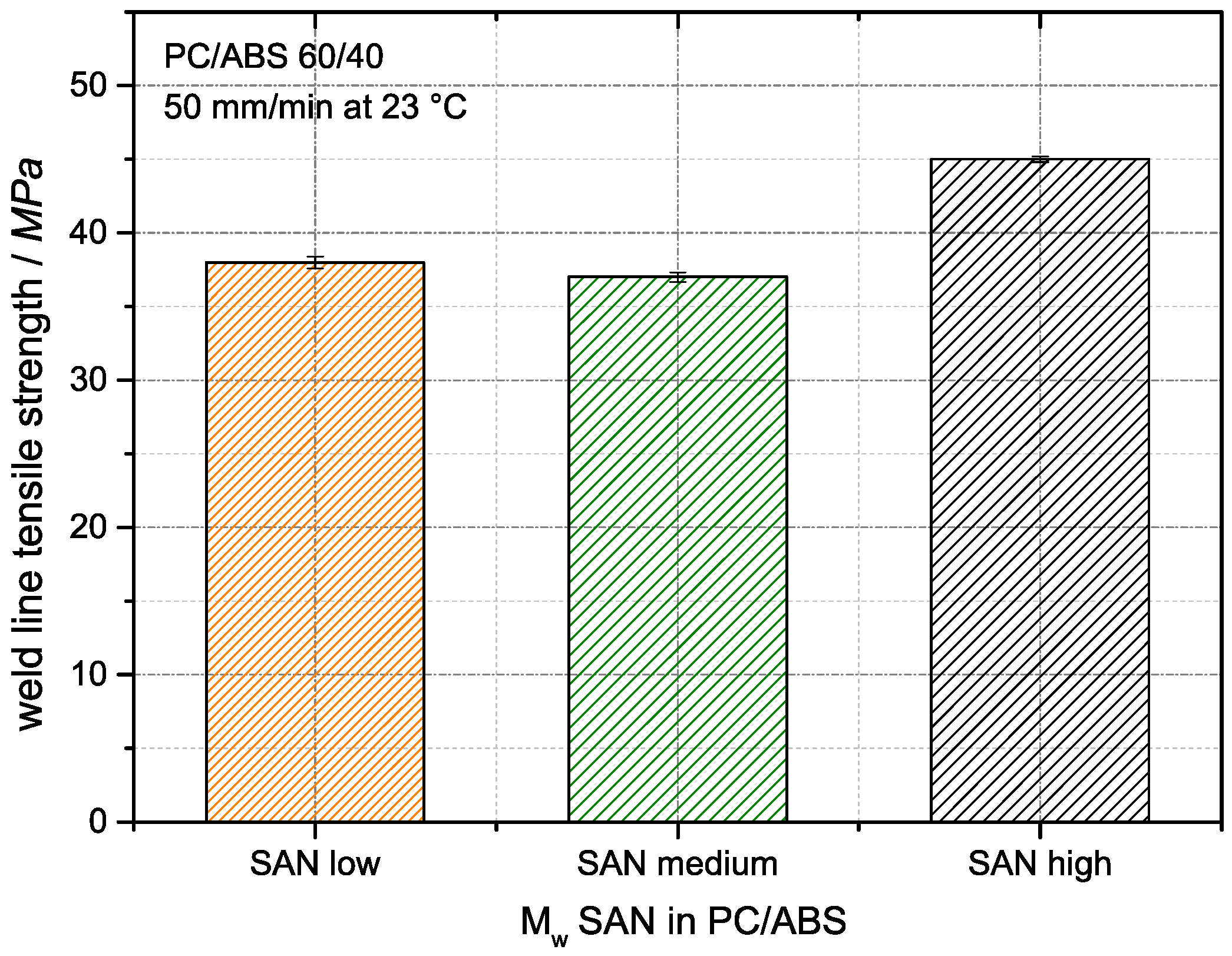 Materials 09 00659 g016 1024