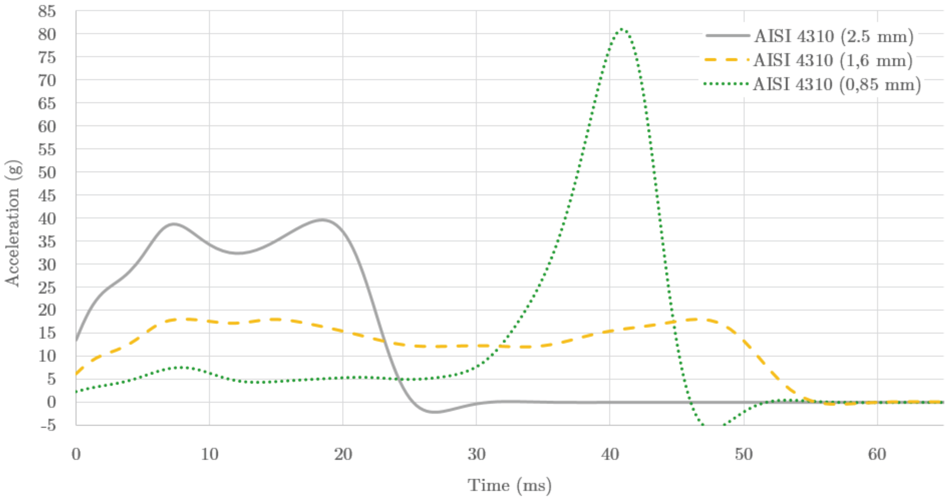 Materials 09 00660 g007 1024