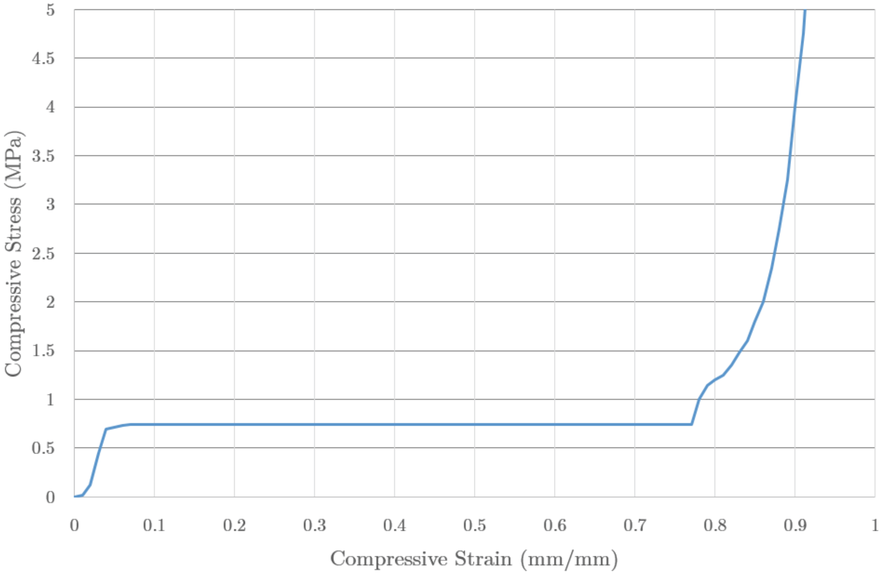 Materials 09 00660 g008 1024