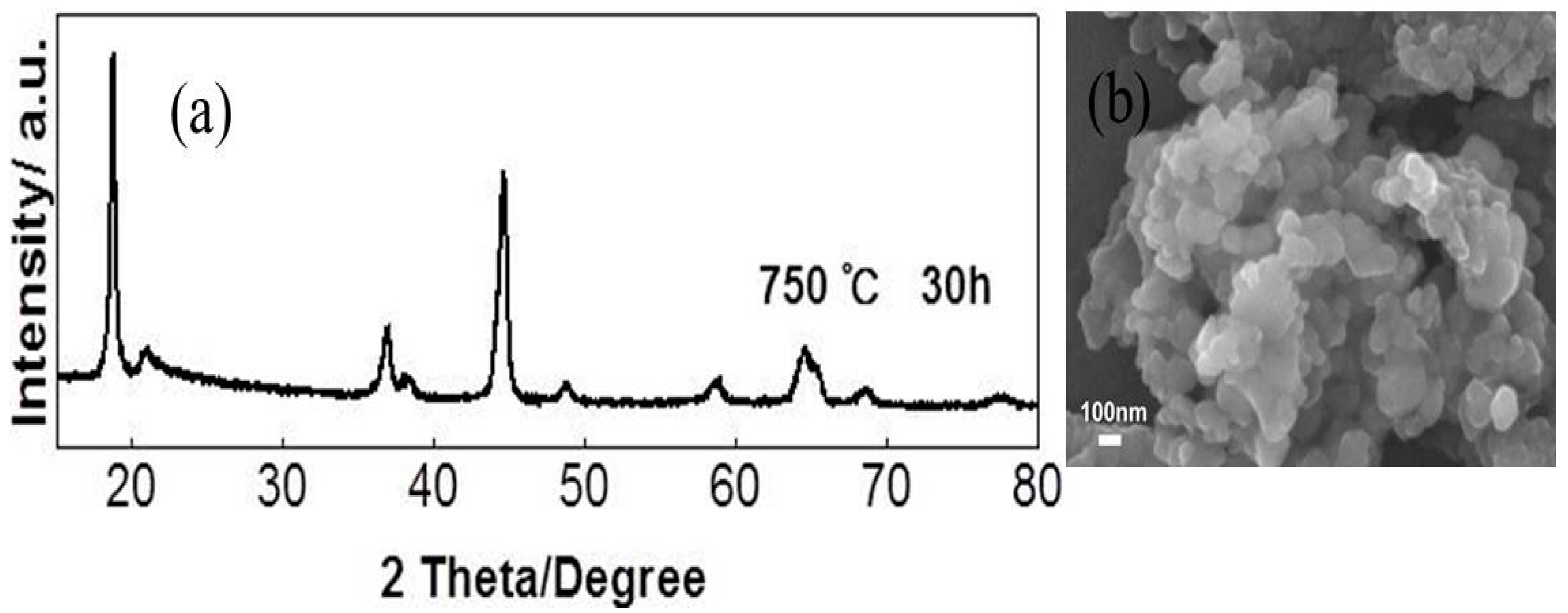 Materials 09 00661 g005 1024