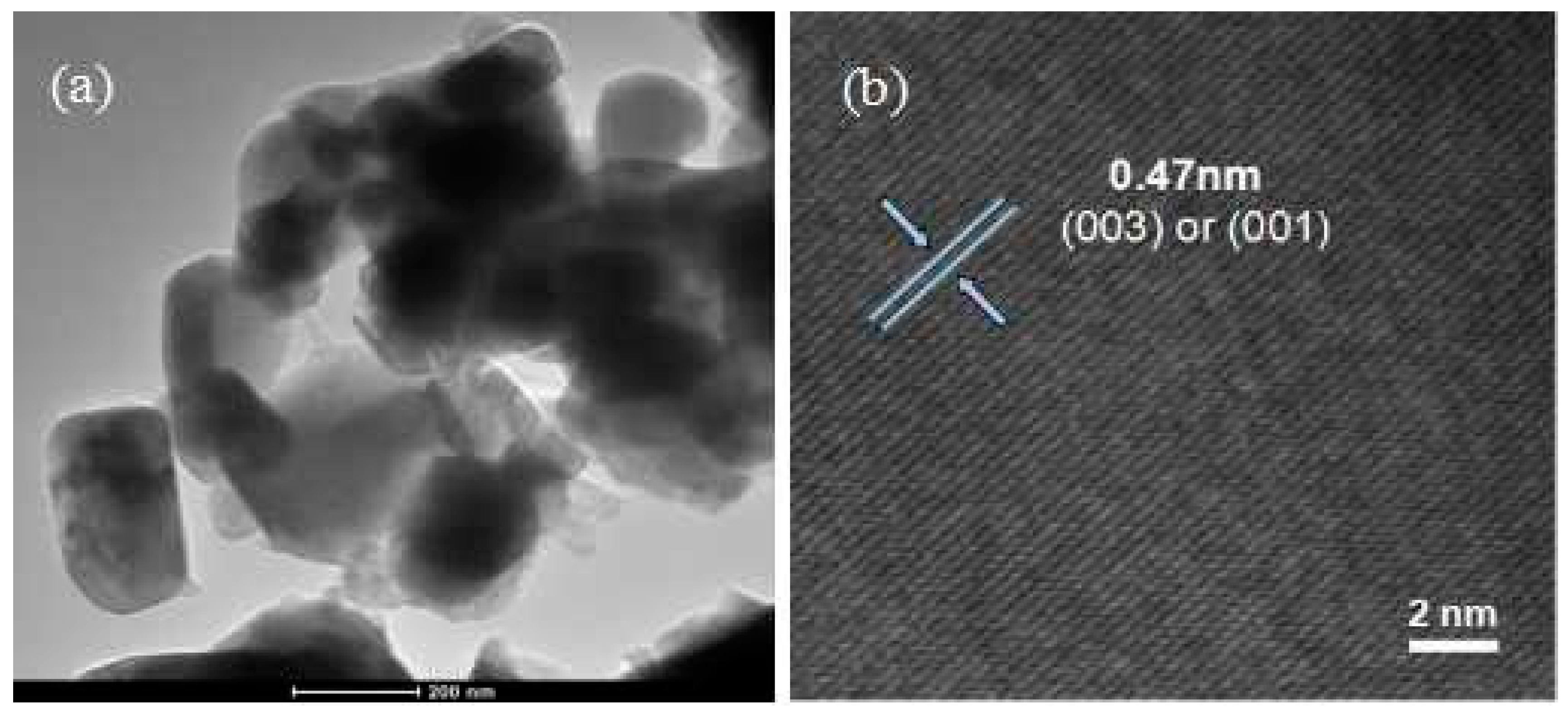 Materials 09 00661 g006 1024