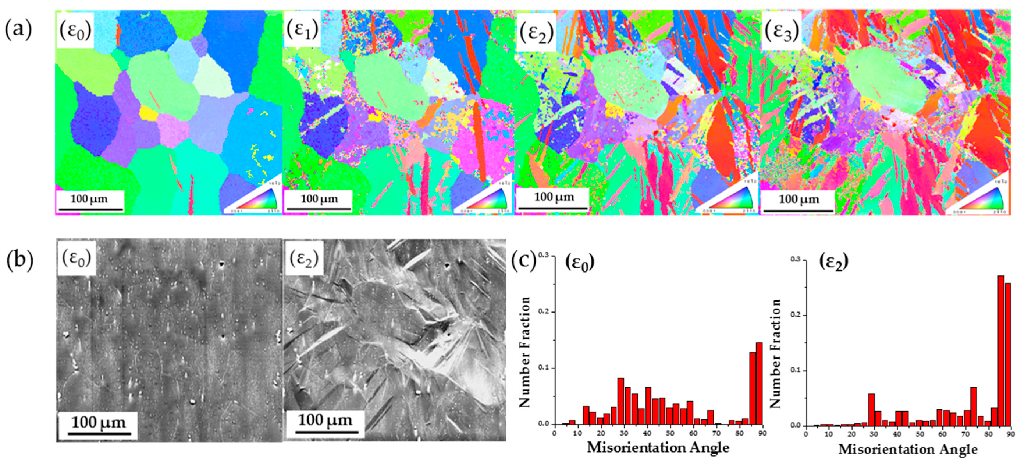 Materials 09 00662 g008