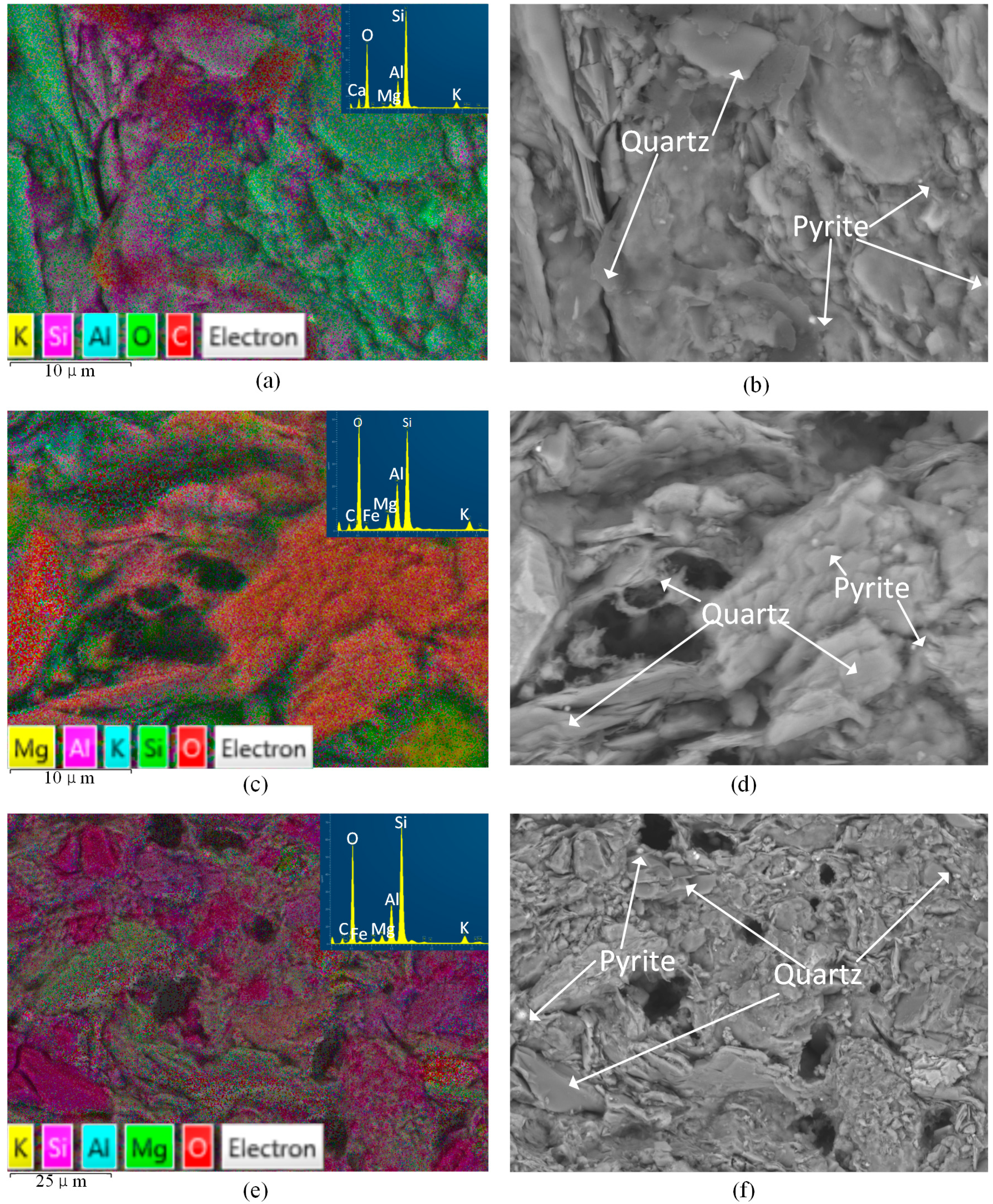 Materials 09 00663 g004