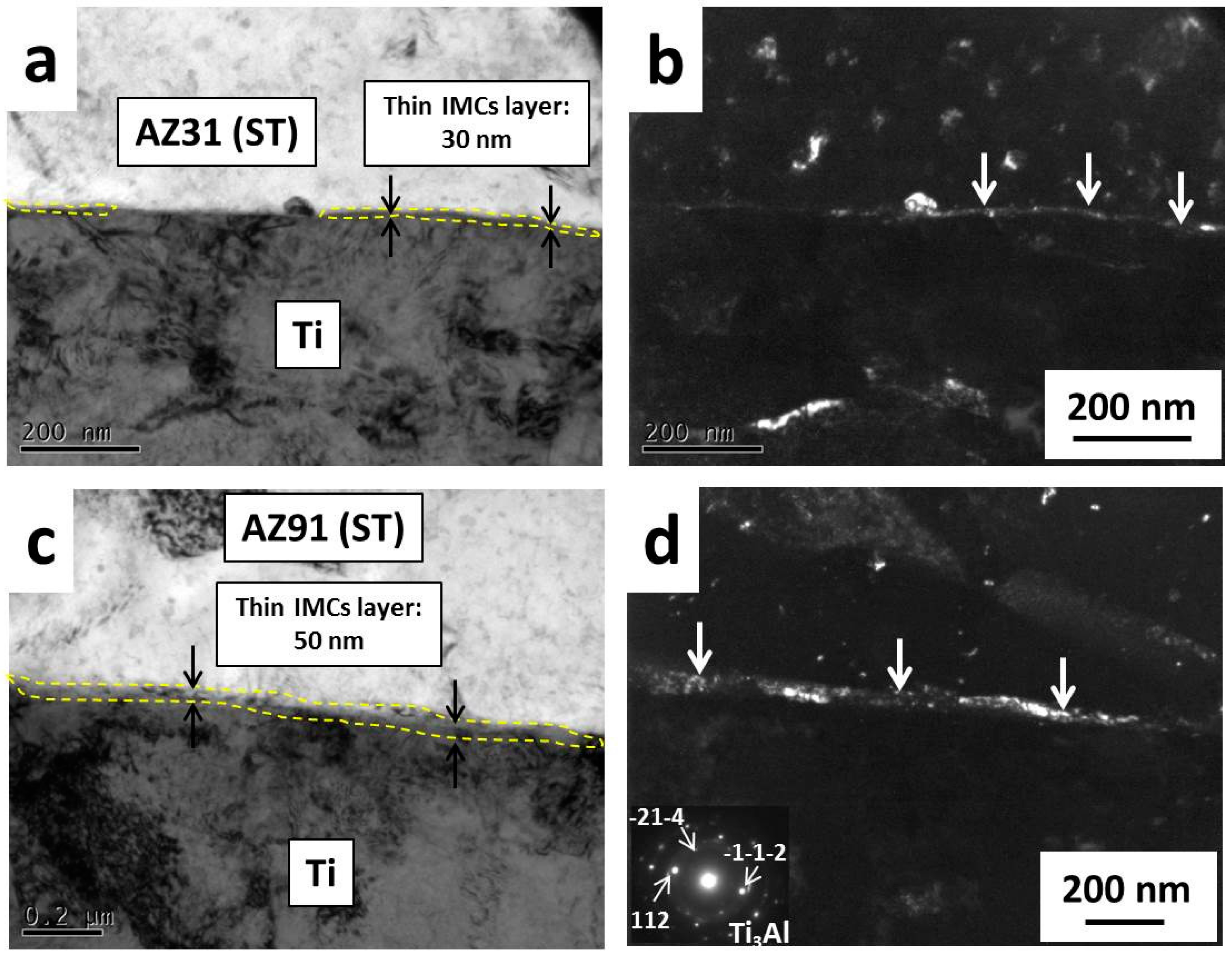 Materials 09 00665 g004 1024