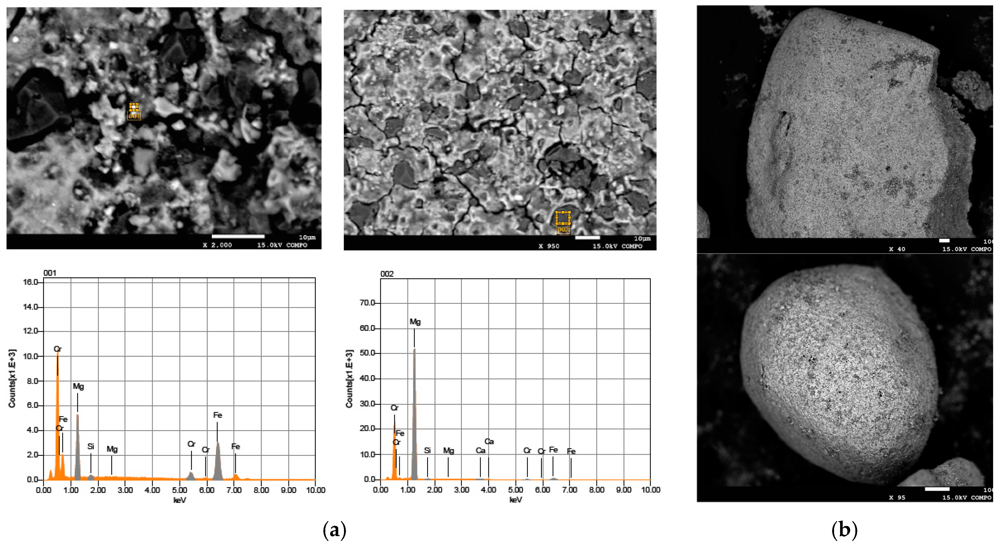 Materials 09 00666 g010