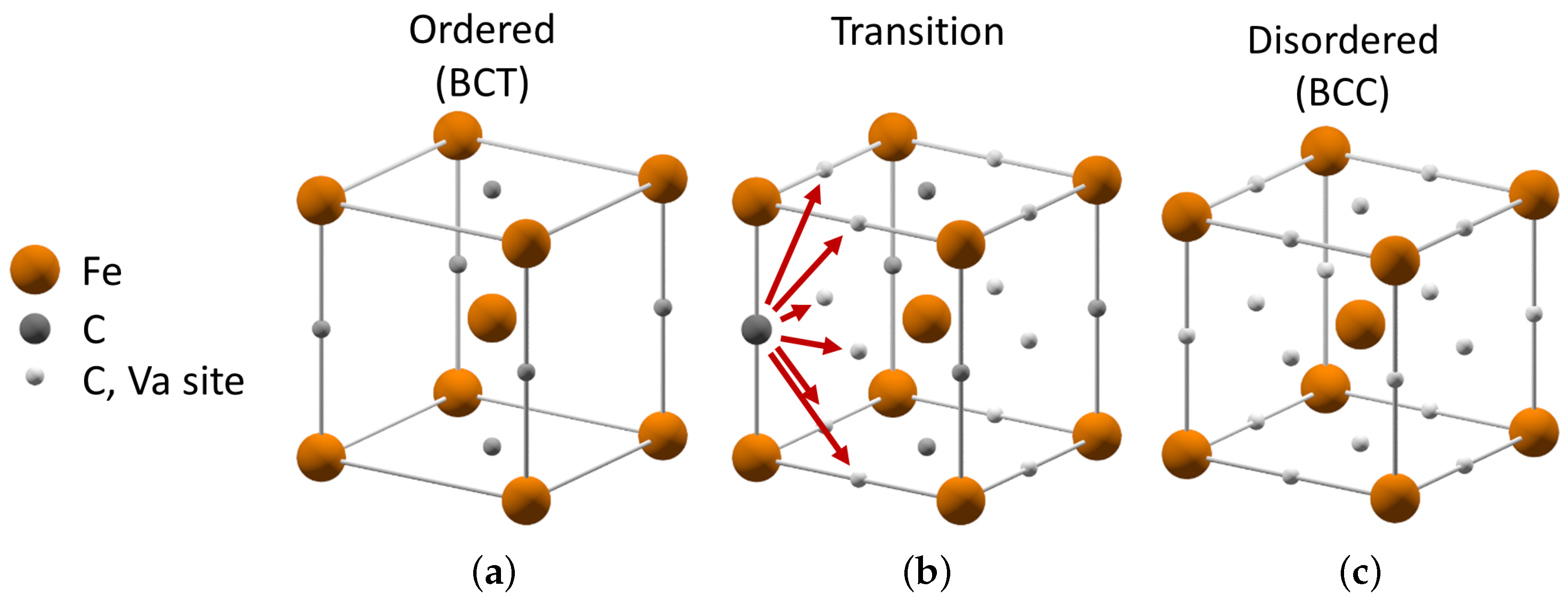 Materials 09 00669 g002 1024