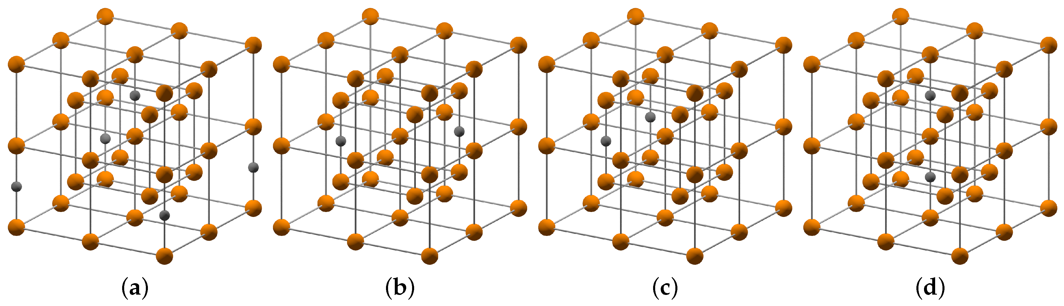 Materials 09 00669 g003 1024