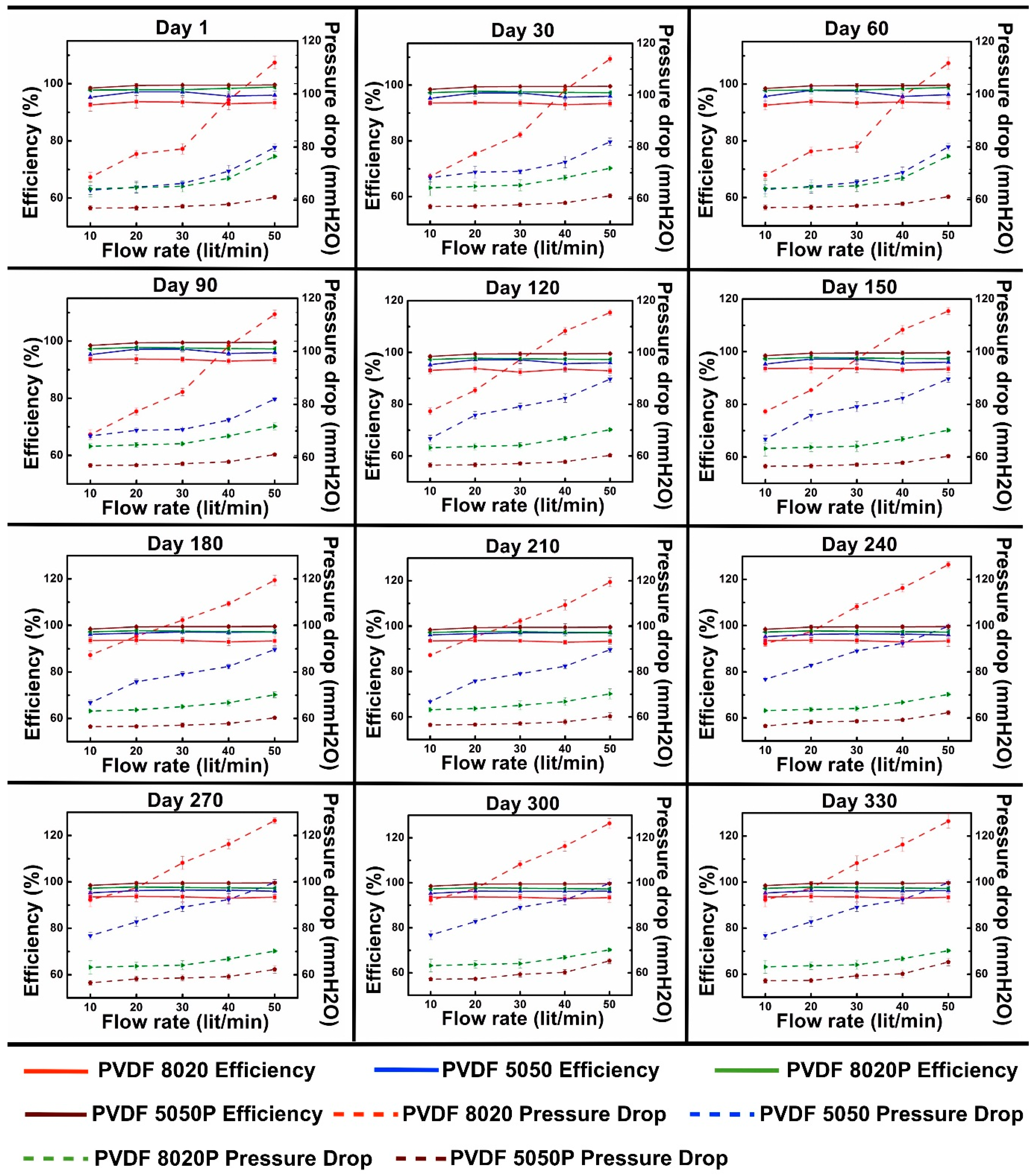 Materials 09 00671 g007