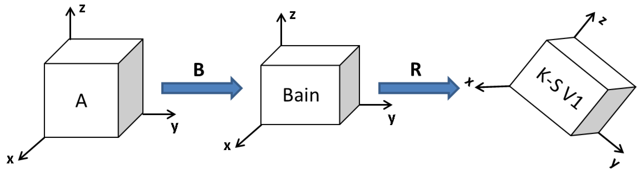 Materials 09 00673 g003 1024