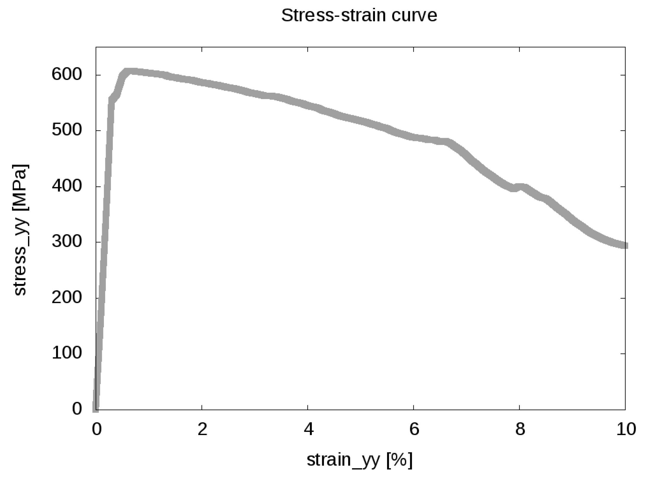 Materials 09 00673 g008 1024