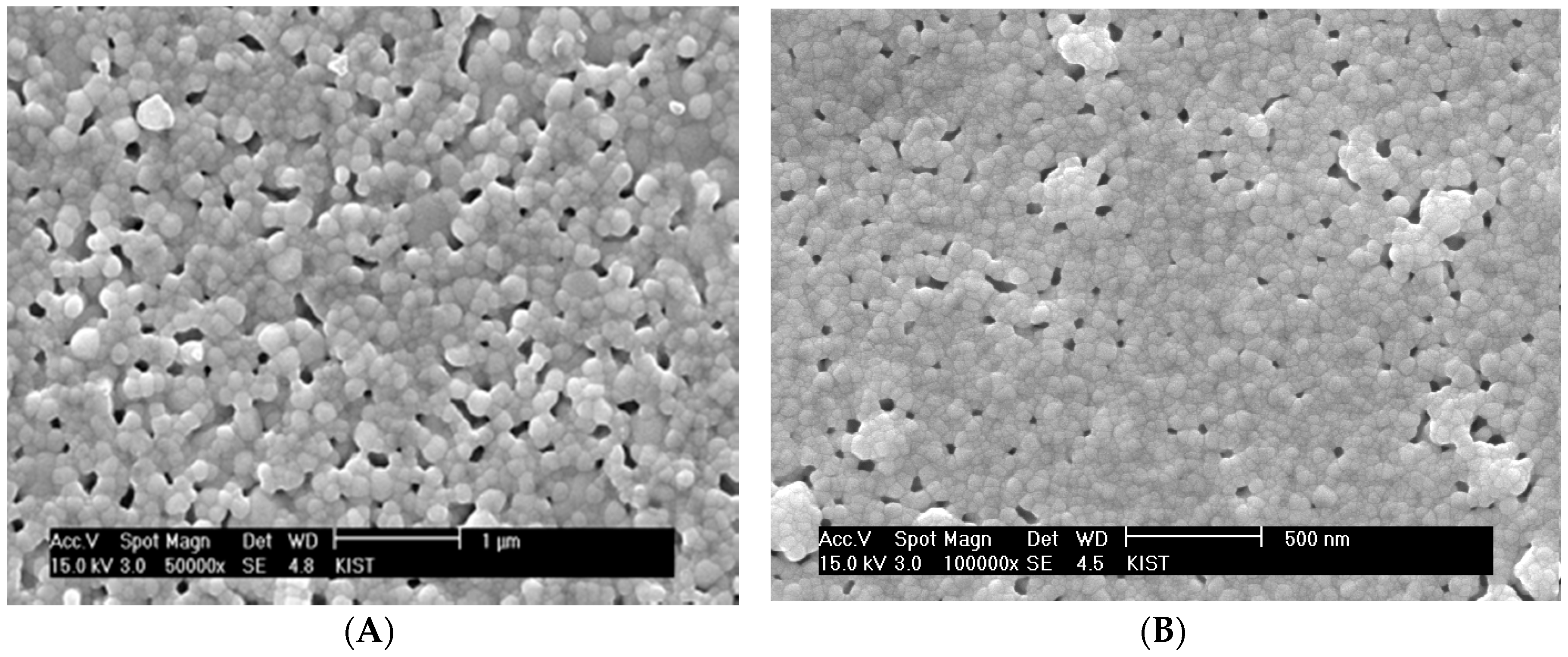 Materials 09 00675 g006
