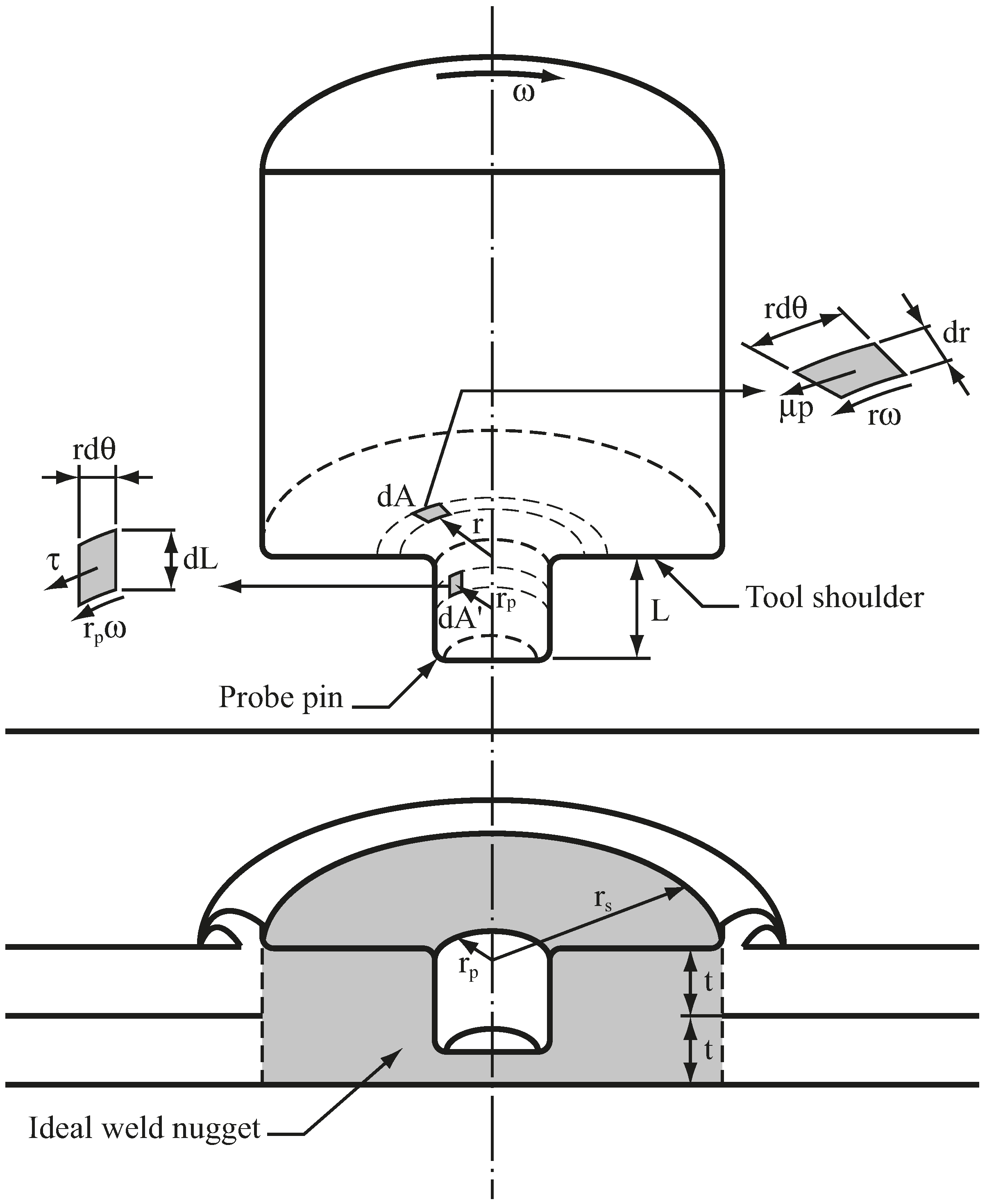 Materials 09 00677 g001 1024