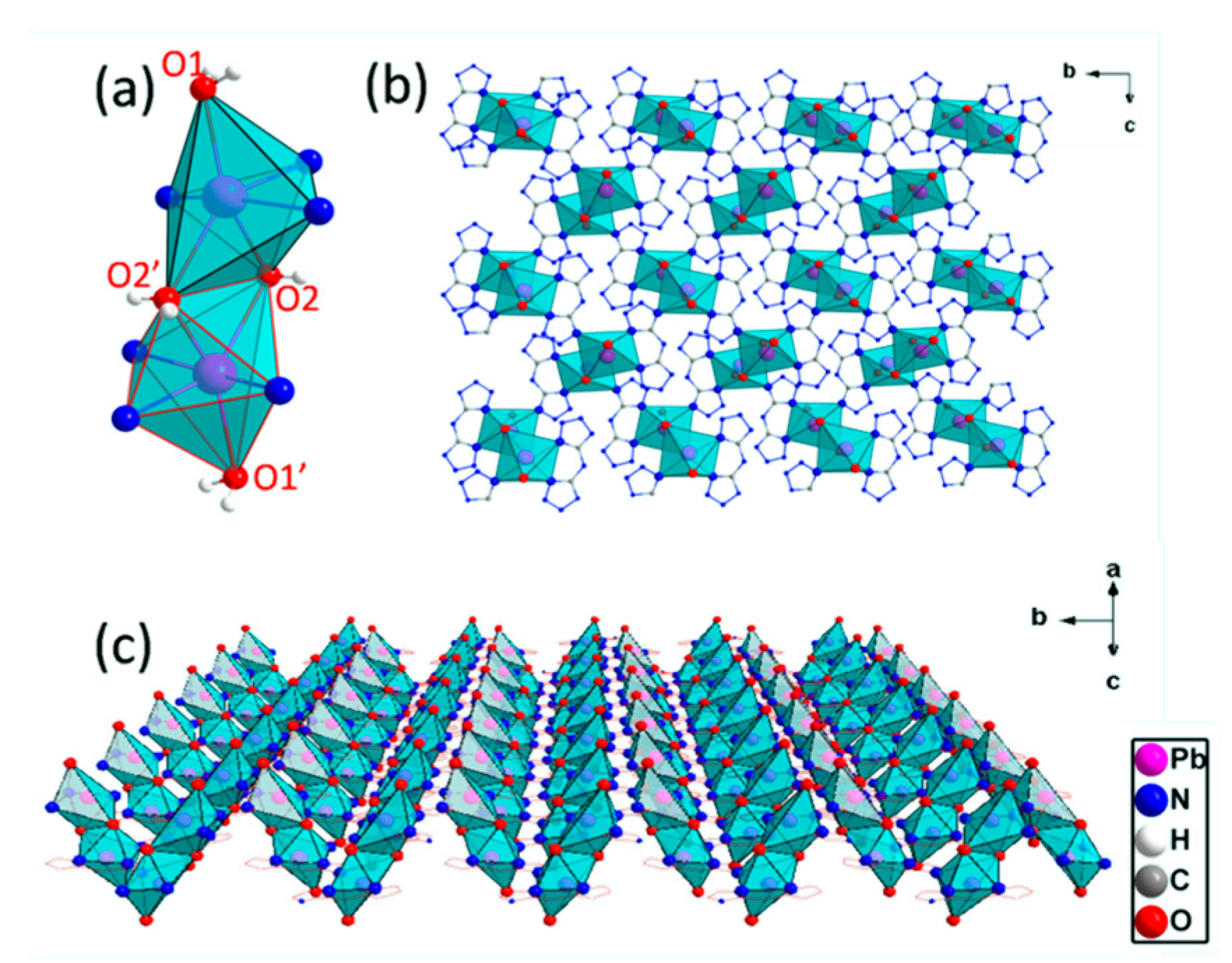 Materials 09 00681 g005