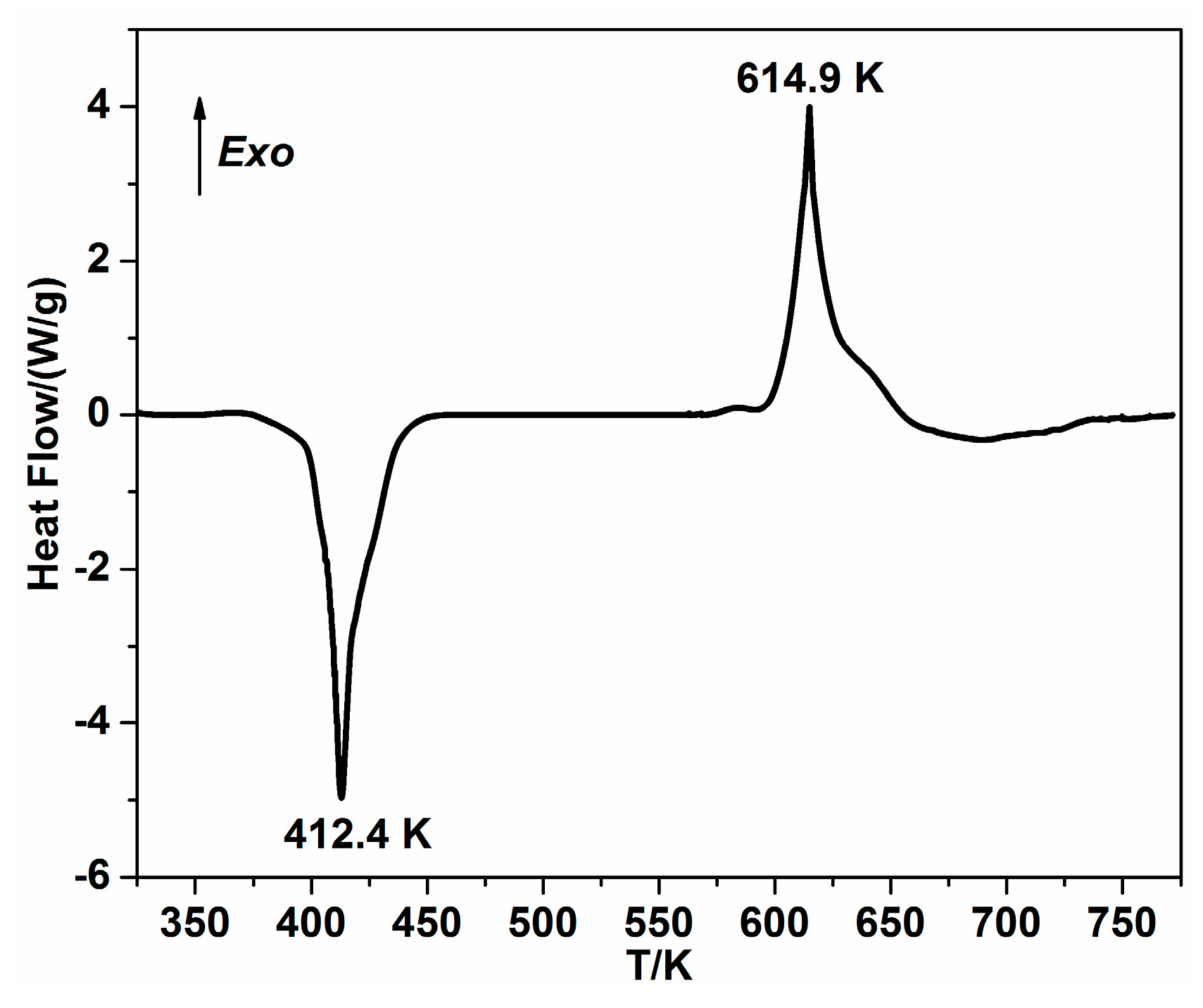Materials 09 00681 g006