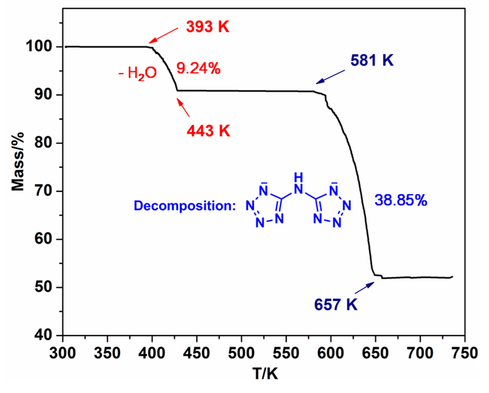 Materials 09 00681 g007